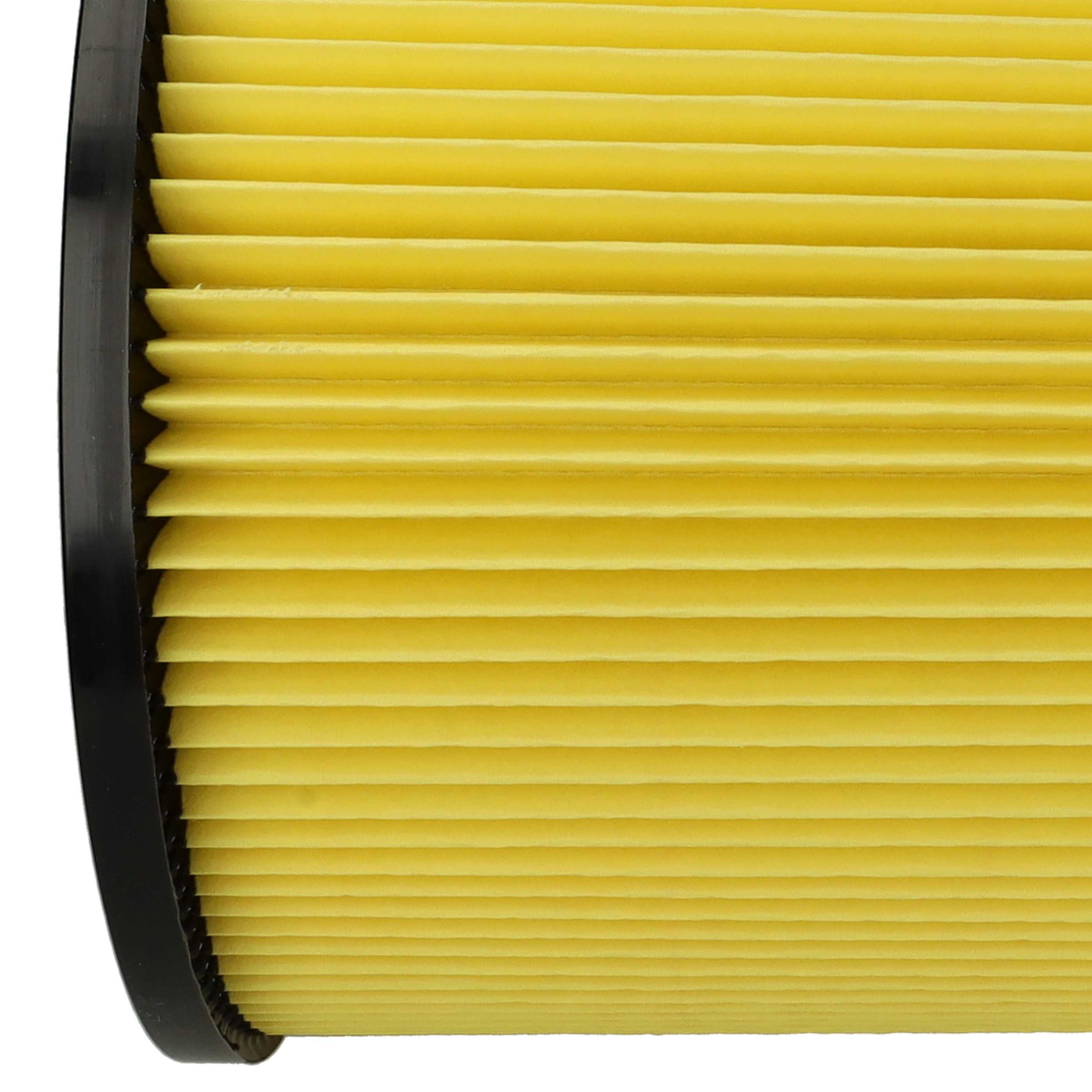Nahaufnahme eines gelben runden Papierfilters mit schwarzem Rand.