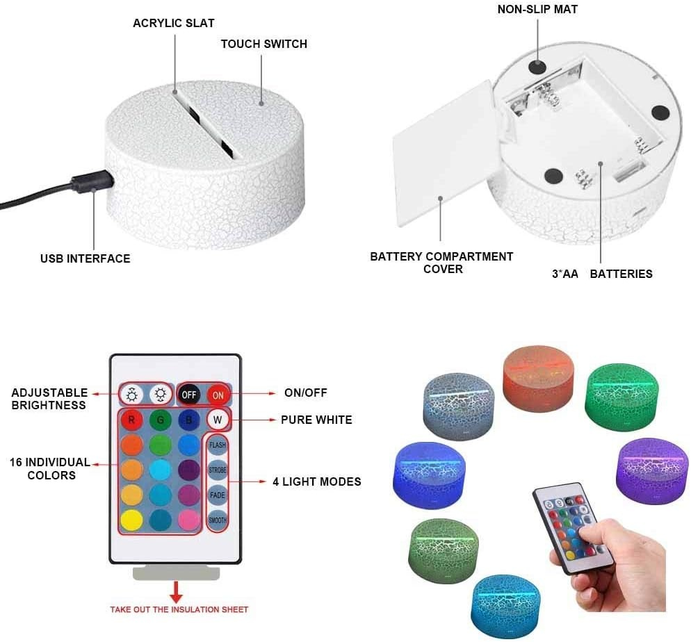 Diagramm zeigt die Teile einer LED-Lampenbasis, einschließlich USB, Batteriefach und Fernbedienung.
