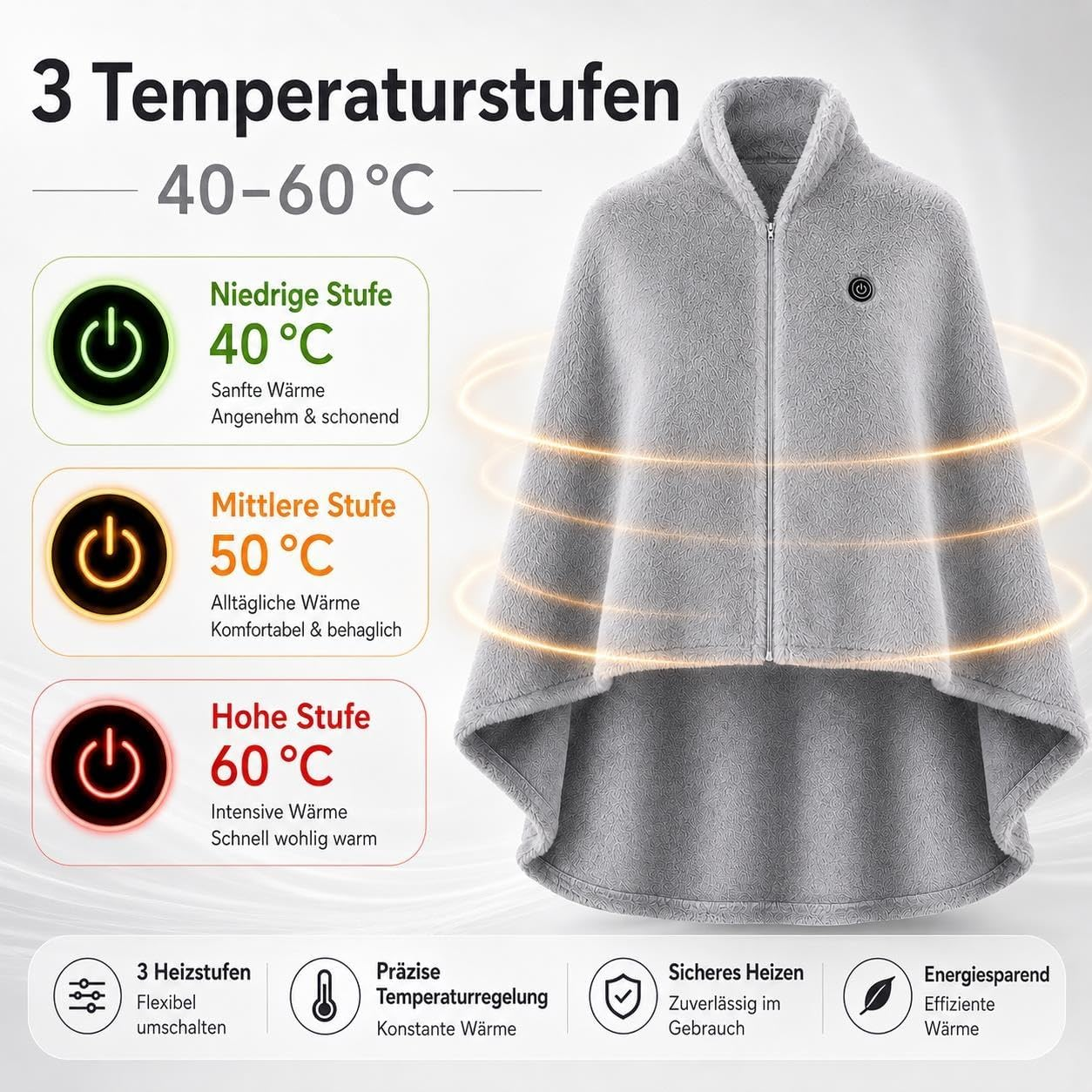 Grauer Flechtmuster-Heizmantel mit drei Temperaturstufen von 40 bis 60 Grad Celsius und Kontrollleuchten.