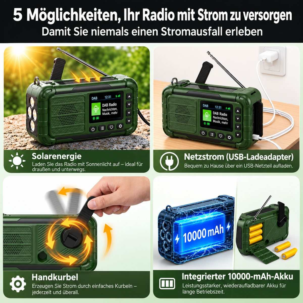 Ein grünes Notfallradio mit vier Lademöglichkeiten: Solar, USB-Netzteil, Handkurbel und Akku.