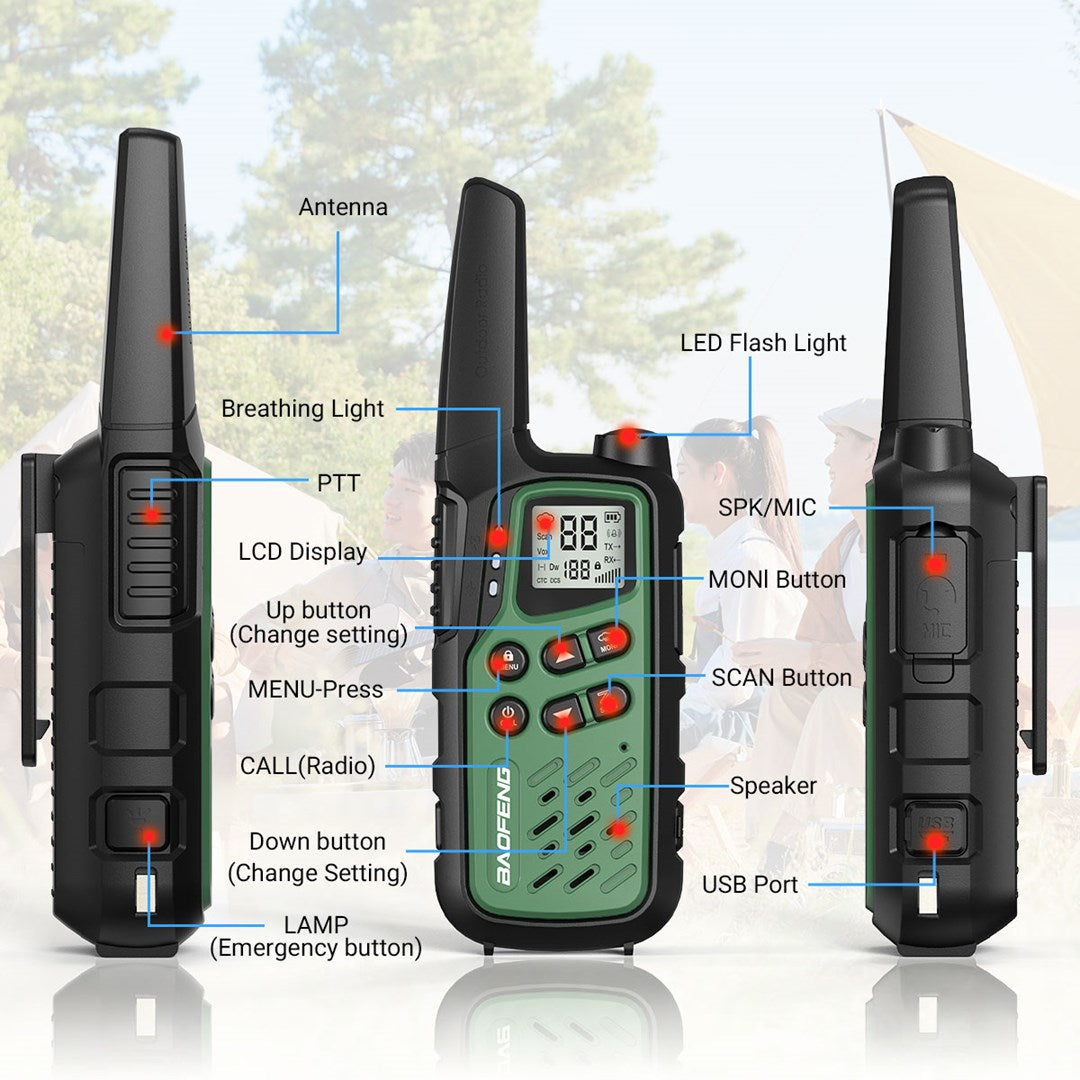 Schemat zielono-czarnego walkie-talkie Baofeng z oznaczonymi częściami, takimi jak antena i wyświetlacz LCD.