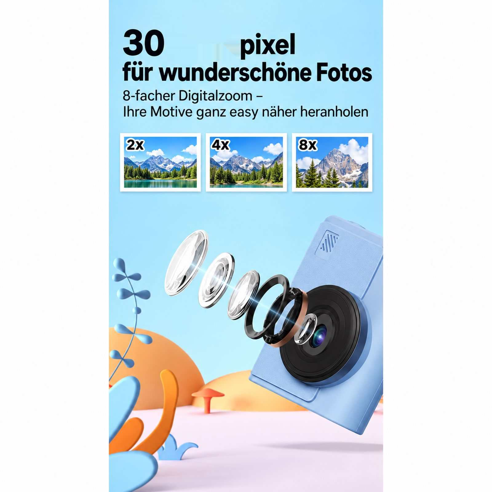 Grafik einer blauen Kinderkamera mit auseinandergezogenen Linsen und Zoom-Beispielen.