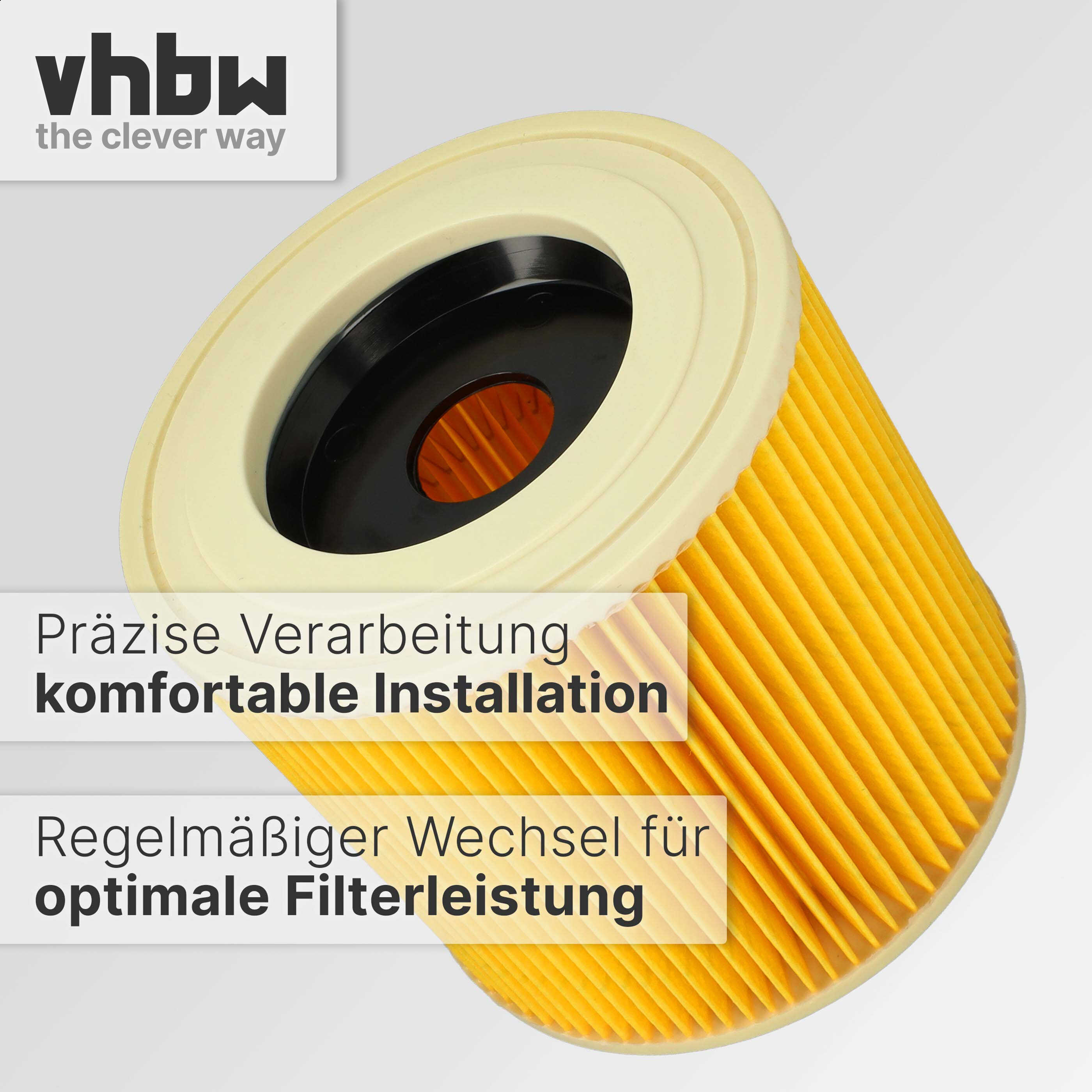 Gelber zylindrischer HEPA-Filter mit weißer Kante und schwarzem Kern auf grauem Hintergrund mit Text.