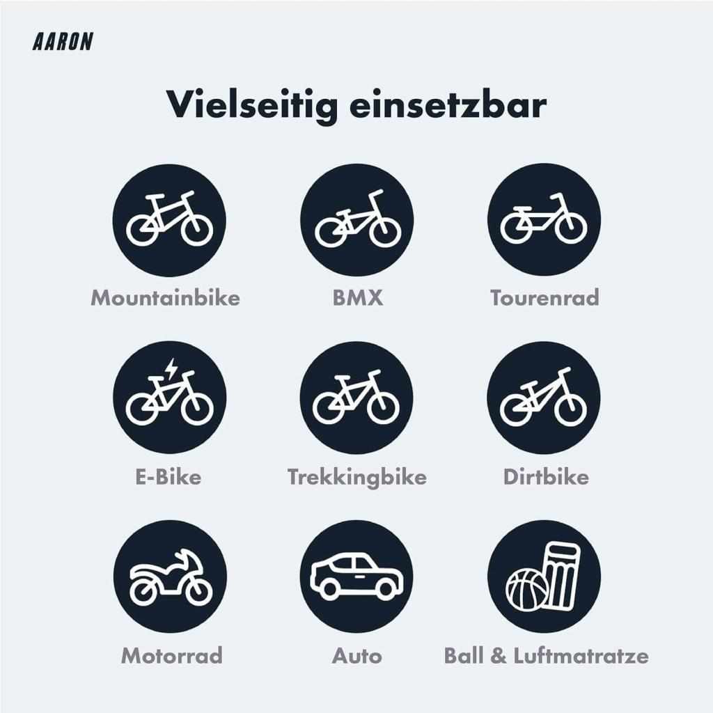Eine Infografik mit neun Symbolen für verschiedene Fahrzeugtypen wie Fahrräder, E-Bikes, Motorrad, Auto und Ball.