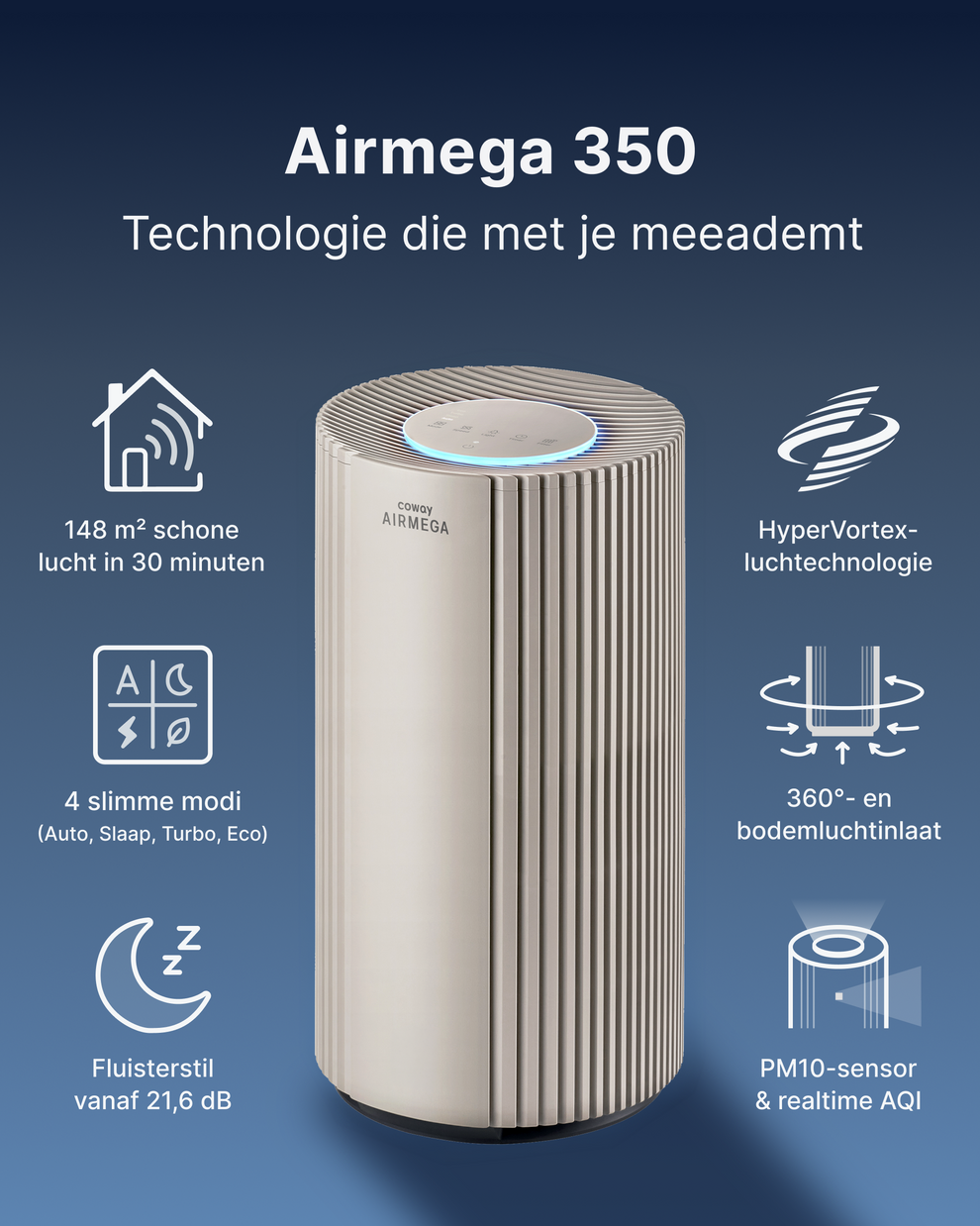 Airmega 350 Luftreiniger auf blauem Hintergrund mit Symbolen für Funktionen.