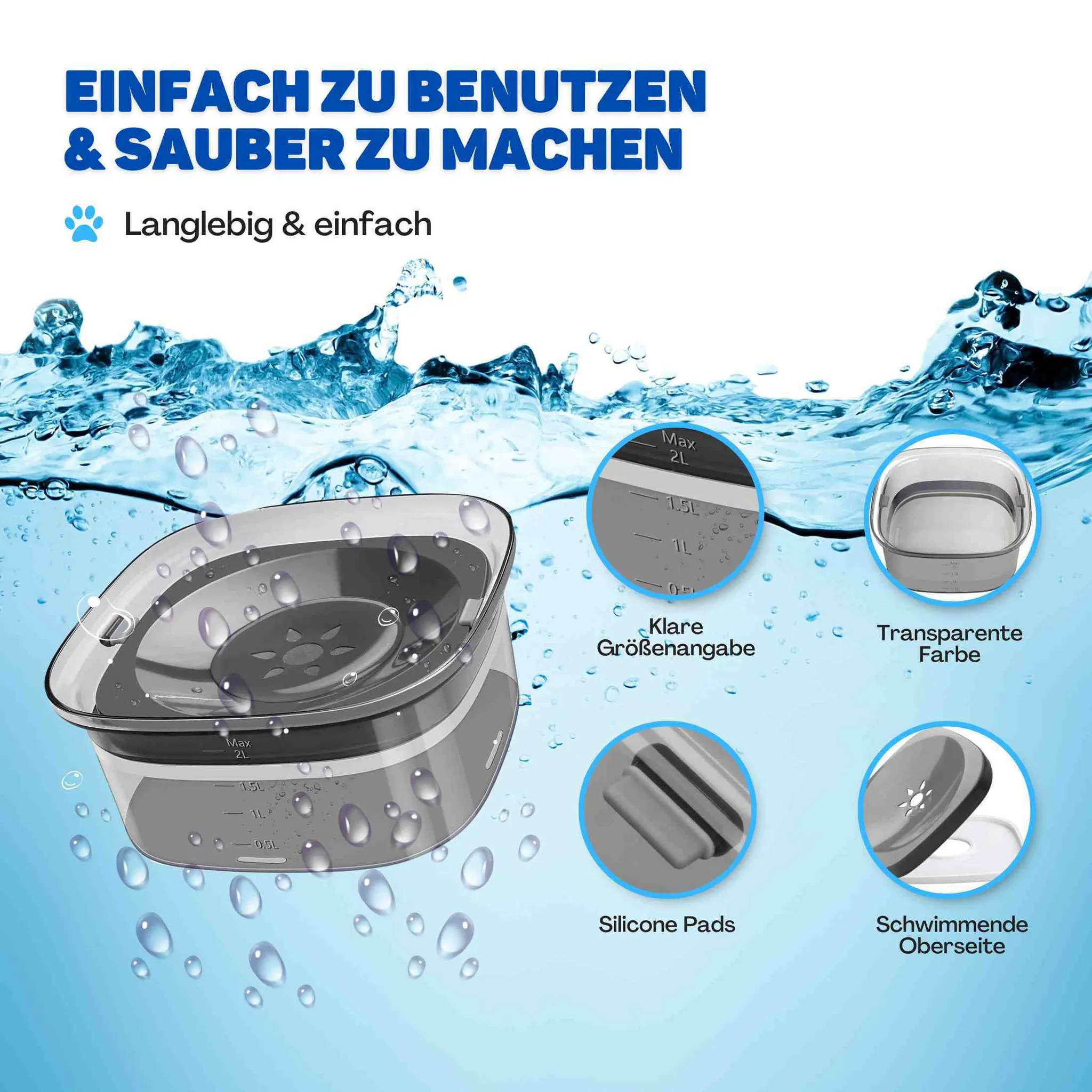Produktwerbung für einen transparenten Haustier-Wassernapf mit Wasserreflexen und erklärenden Detailbildern.