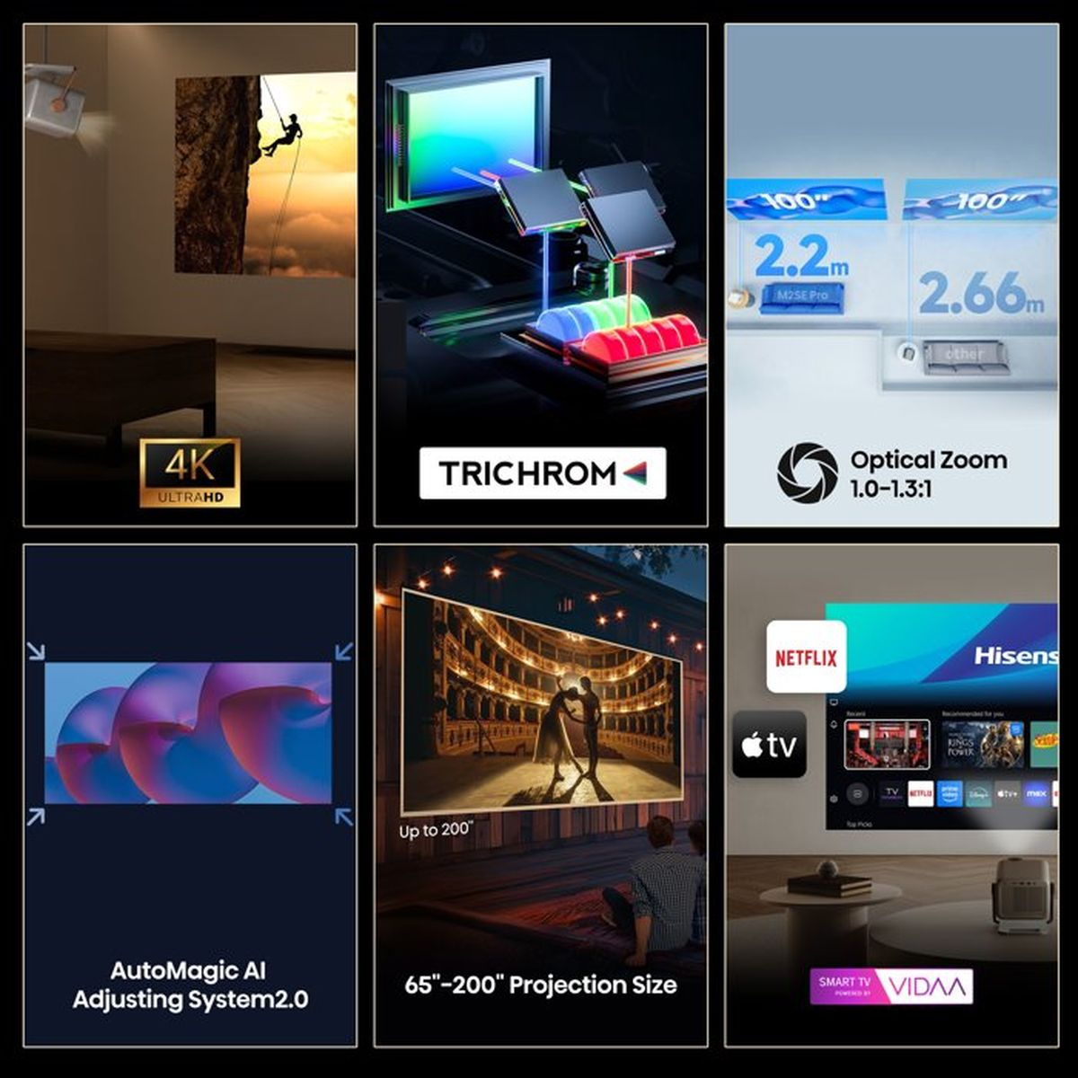 Eine Collage mit Funktionen eines Smart-Projektors, einschließlich 4K-Auflösung, Trichrom-Technologie und Smart-TV-Apps.