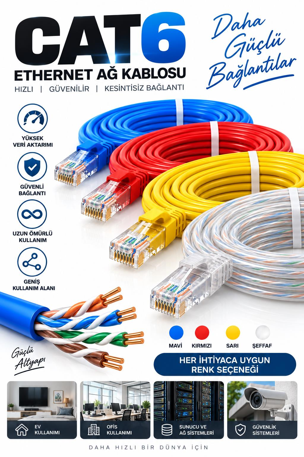 Konektörlü ve özellik ikonlu dört renkli Cat6 ethernet kablosu.