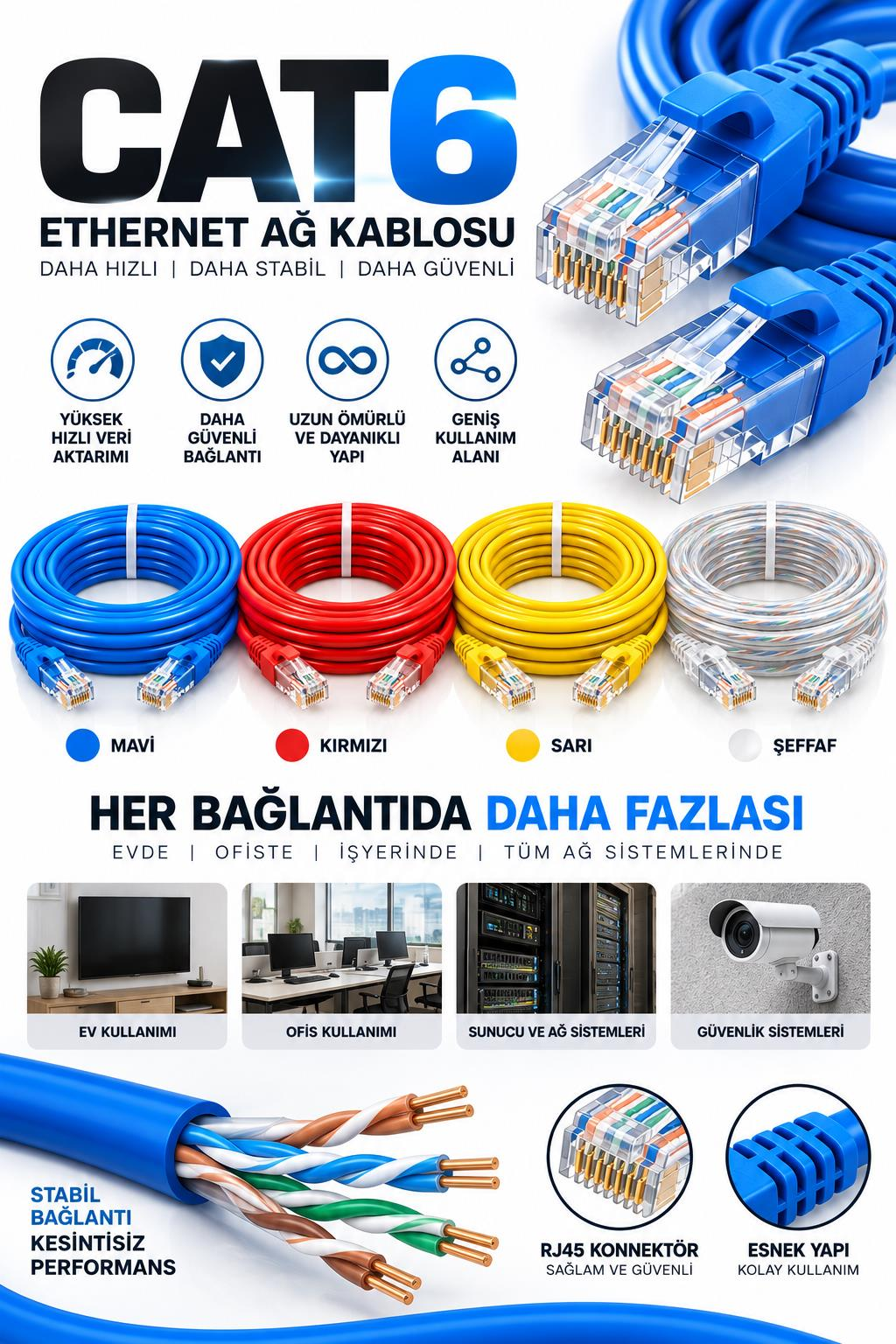 CAT6 Ethernet kablosu reklamı; mavi, kırmızı, sarı ve şeffaf kabloları, konnektörleri ve kullanım alanlarını gösteriyor.