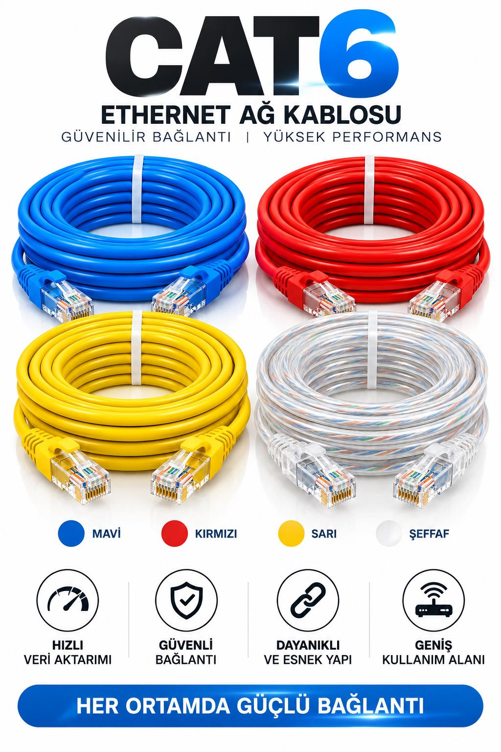 Mavi, kırmızı, sarı ve şeffaf renklerde konnektörlü dört adet Cat6 ethernet kablosu ve özellik simgeleri.