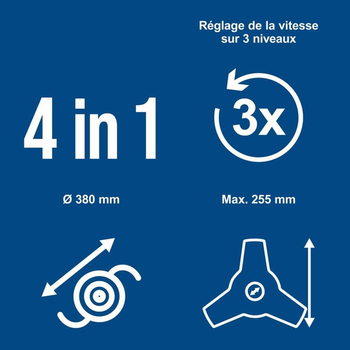Blaue Grafik mit weißen Symbolen und Text für 4-in-1-Funktionen, 3 Geschwindigkeiten und Maße.