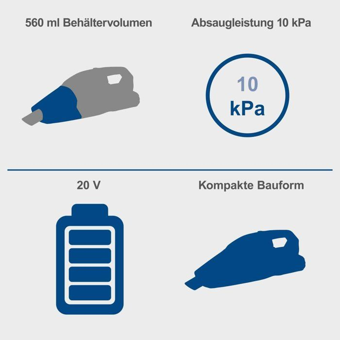 Produktmerkmale eines Handstaubsaugers mit 560 ml Behälter, 10 kPa Leistung, 20 V Akku und kompakter Bauform.