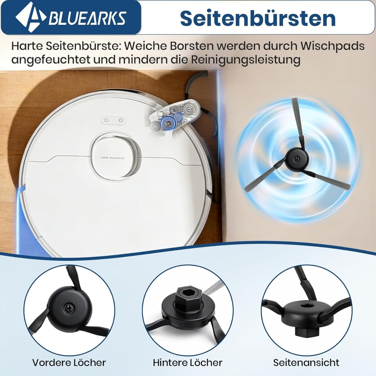 Ein Saugroboter mit Seitenbürsten-Details und deutscher Erklärung.