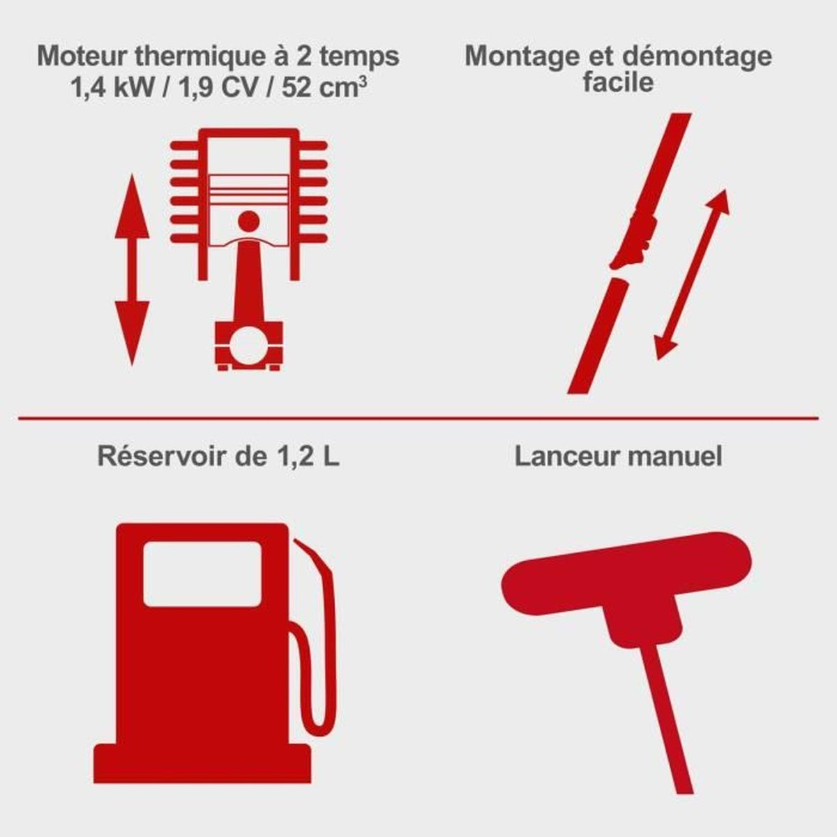 Technische Details in Rot: 2-Takt-Motor, einfache Montage, 1,2L Tank und manueller Starter.