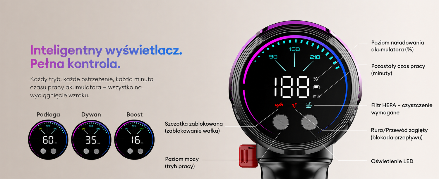 Inteligentny wyświetlacz odkurzacza z wskaźnikami i etykietami.