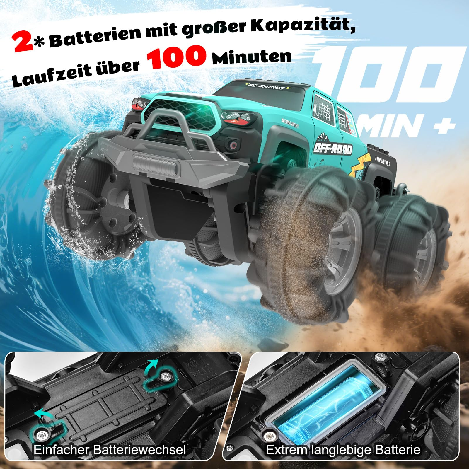 Un véhicule amphibie RC turquoise roule dans l'eau, avec des encarts montrant le remplacement facile de la batterie.