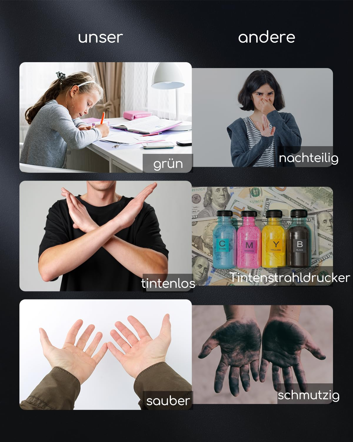 Vergleichsbilder mit Texten und Beispielen zu umweltfreundlichen und schädlichen Produkten.