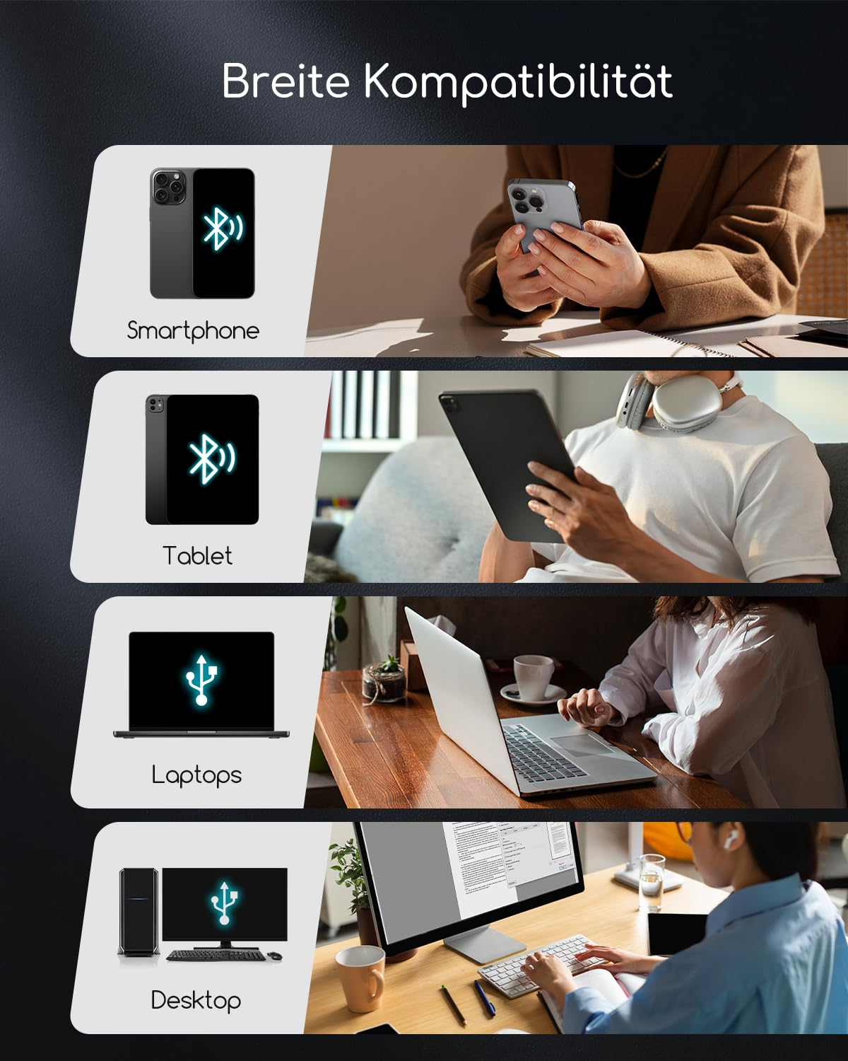 Grafik zeigt breite Kompatibilität mit Smartphones, Tablets, Laptops und Desktops.