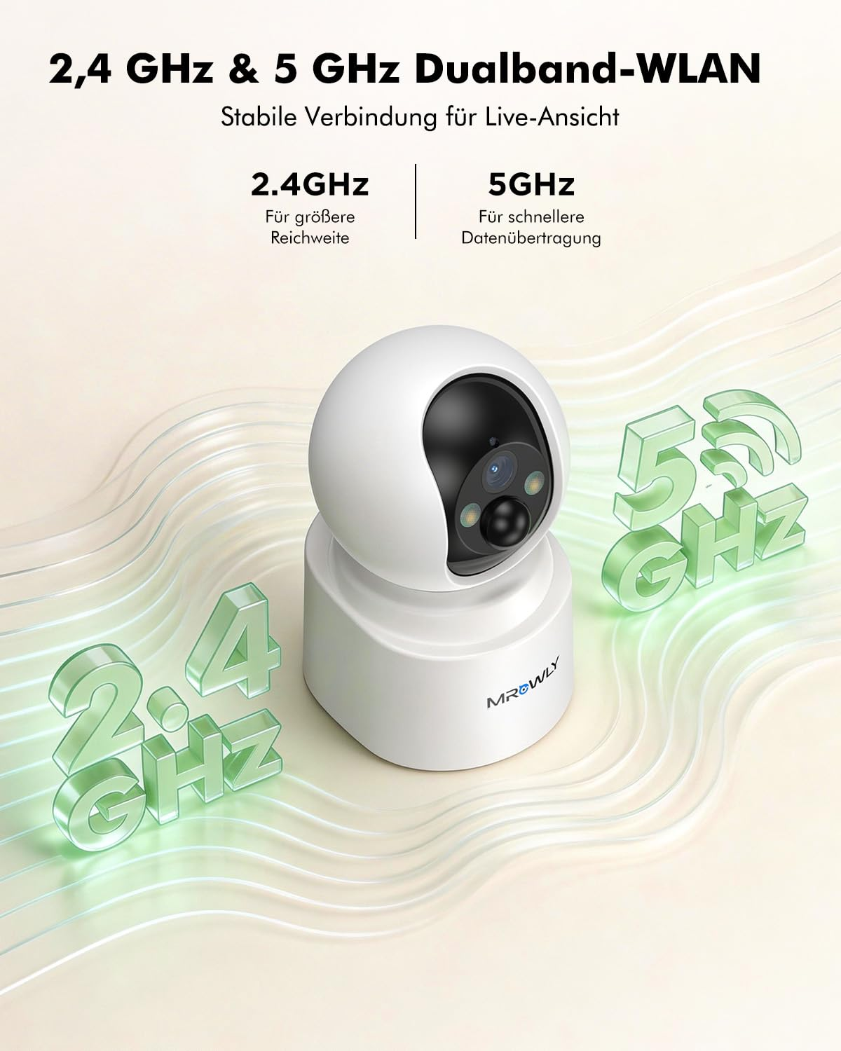 Telecamera di sicurezza wireless dual-band 2,4 GHz e 5 GHz per una visione dal vivo stabile e trasferimento dati.