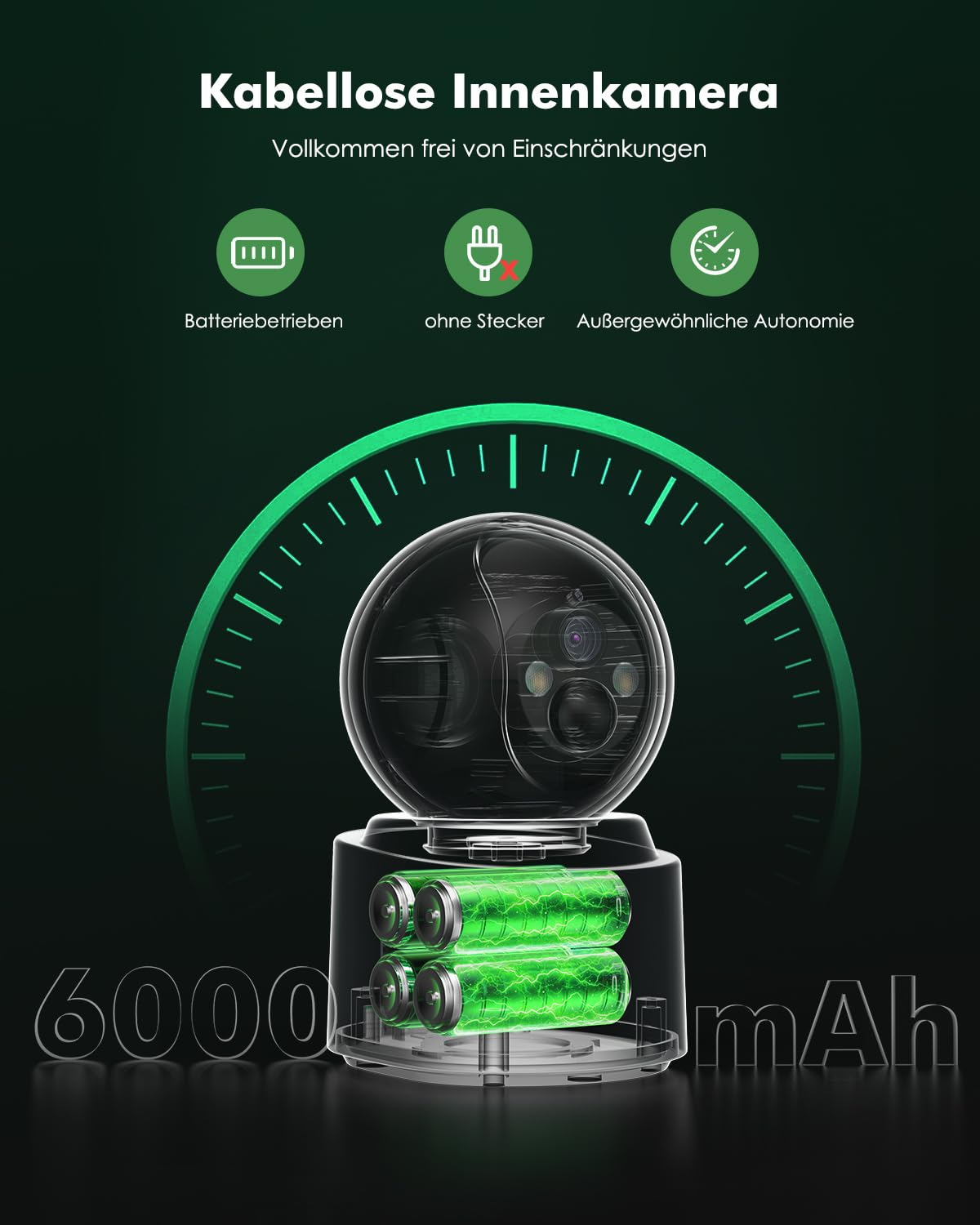 Telecamera di sicurezza wireless con batterie verdi luminose da 6000 mAh.