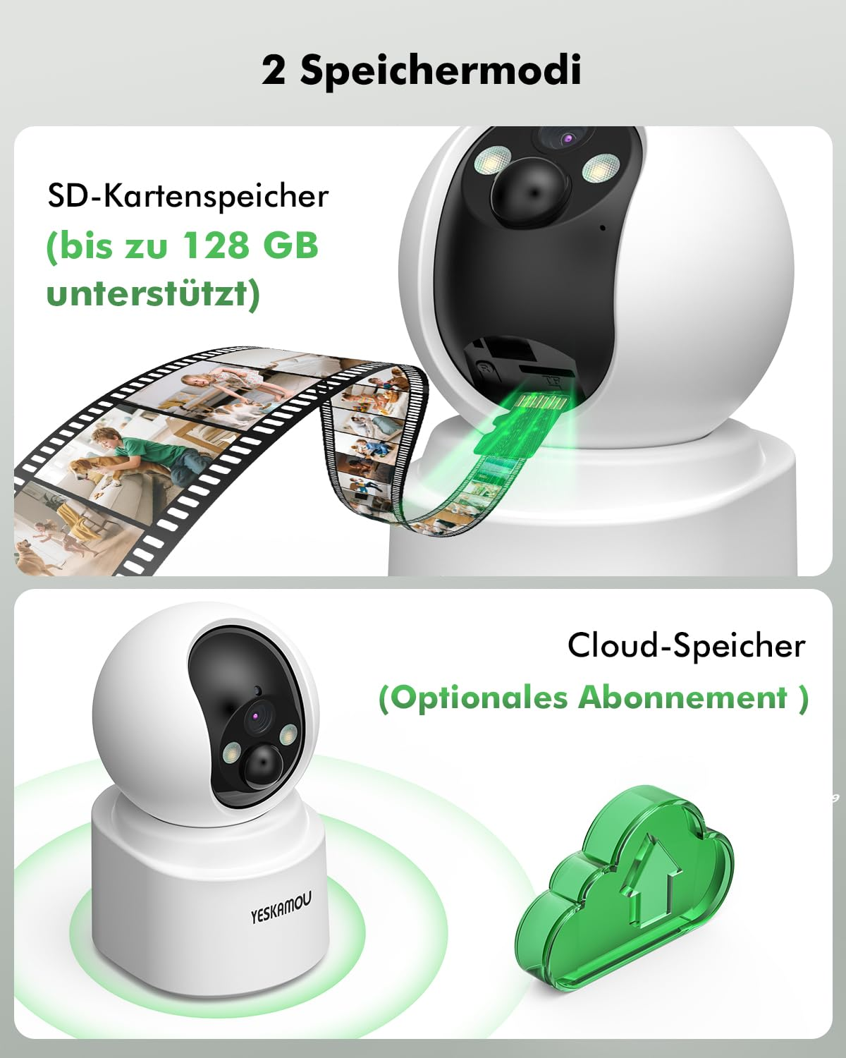 Telecamera di sicurezza con due modalità di archiviazione: scheda SD fino a 128 GB e cloud opzionale.