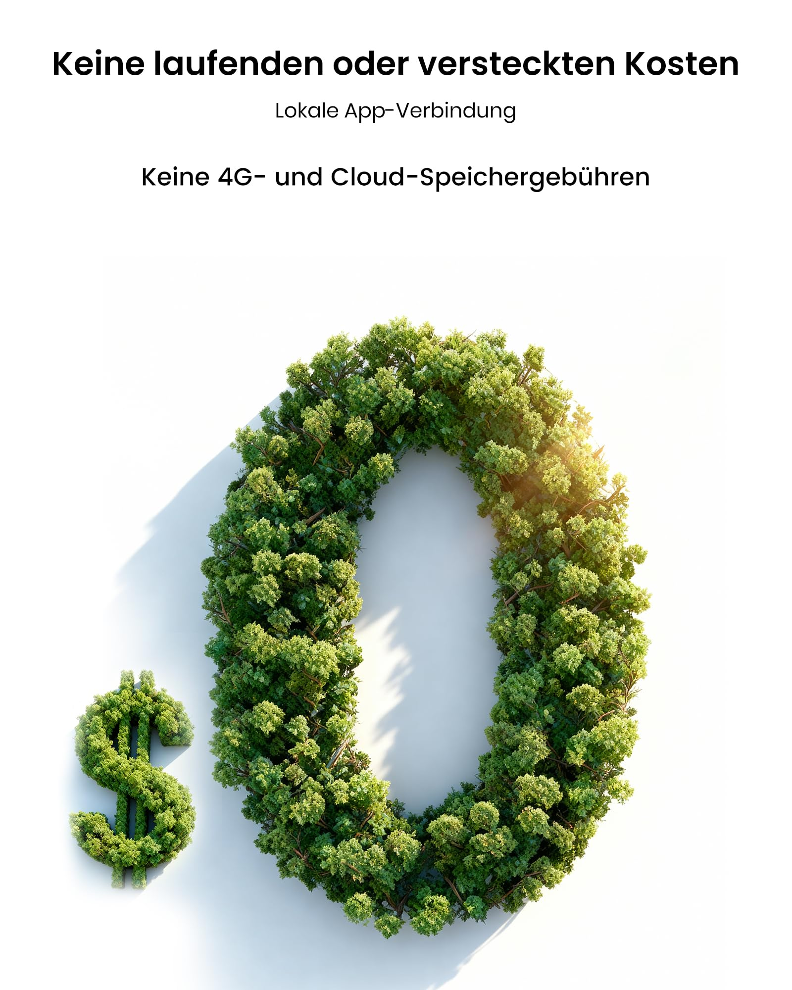 Ein dollarzeichen und eine null aus grünem laub auf weißem grund mit deutschem text oben.