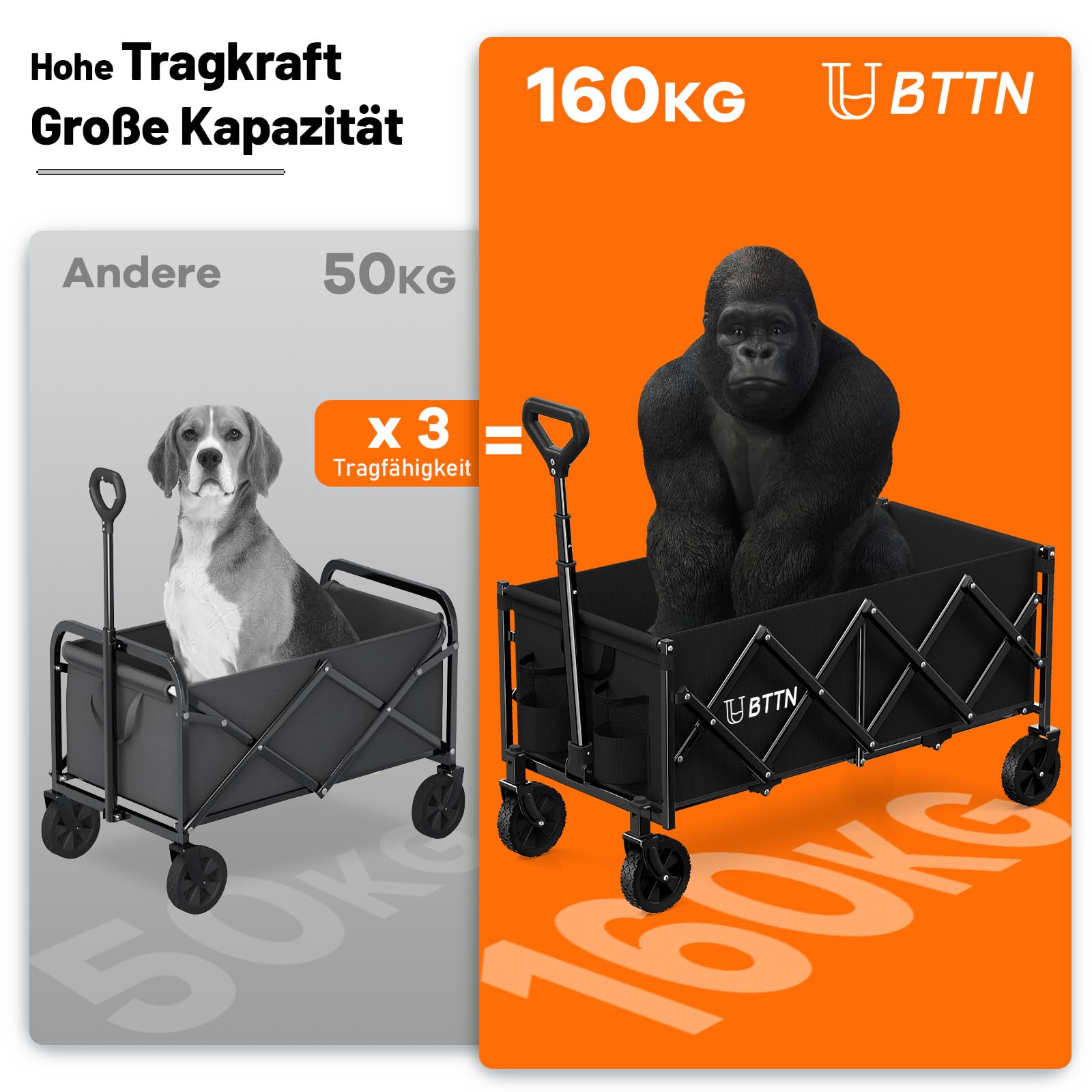 Comparaison d'un chariot avec un chien (50kg) et un gorille (160kg) sur fond orange et gris.