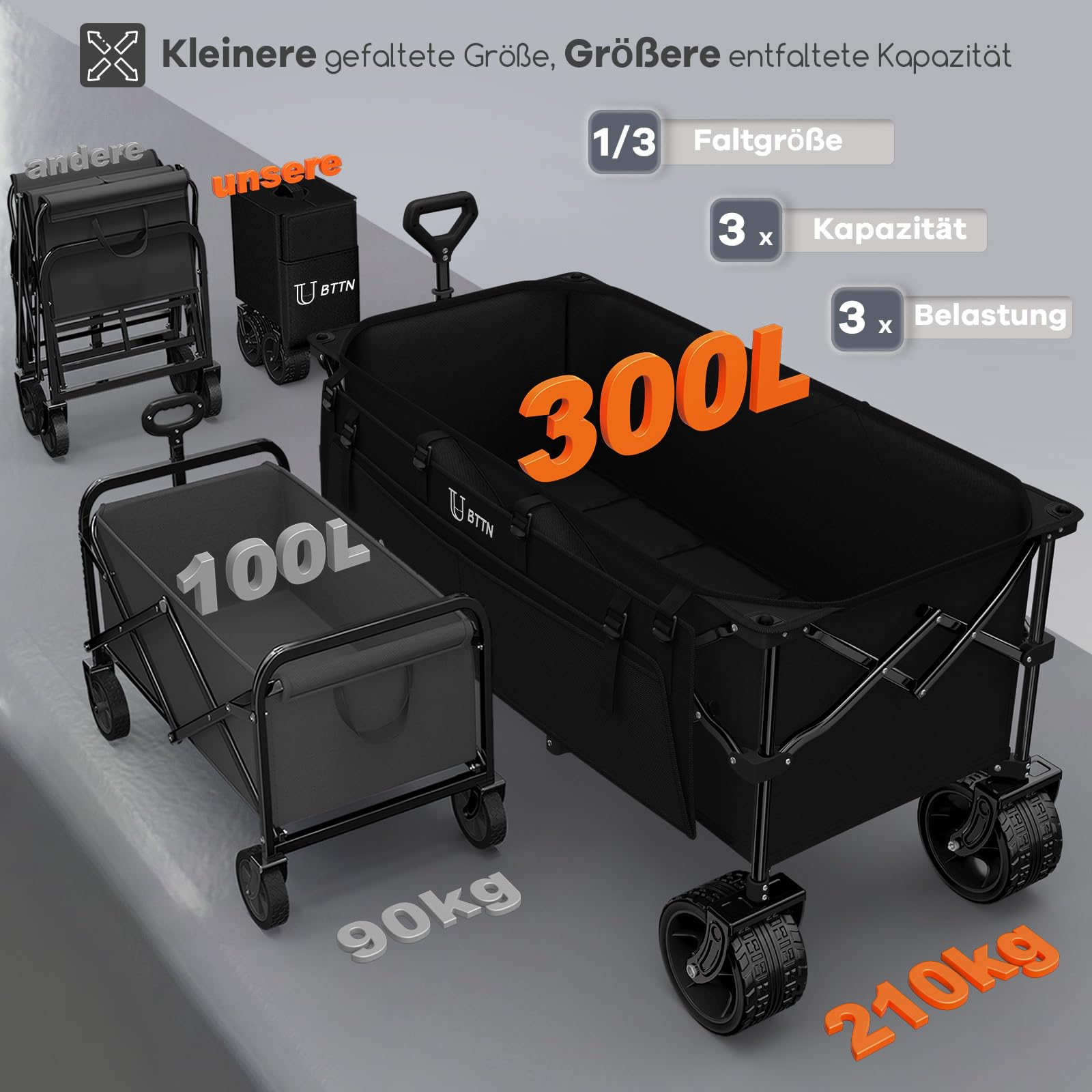 Comparaison de deux chariots pliables noirs d'une capacité de 100L et 300L et de tailles pliées.