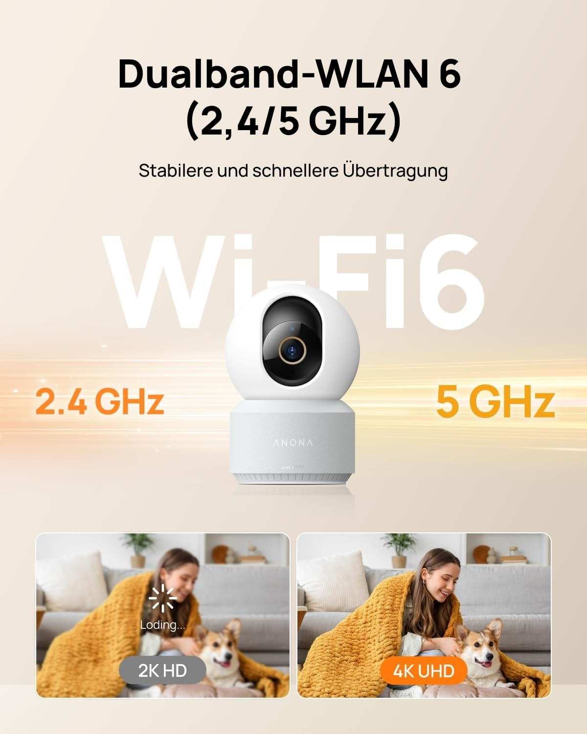 Immagine promozionale per una telecamera di sicurezza bianca con Wi-Fi 6 dual-band, 2,4 e 5 GHz e confronto 4K UHD.