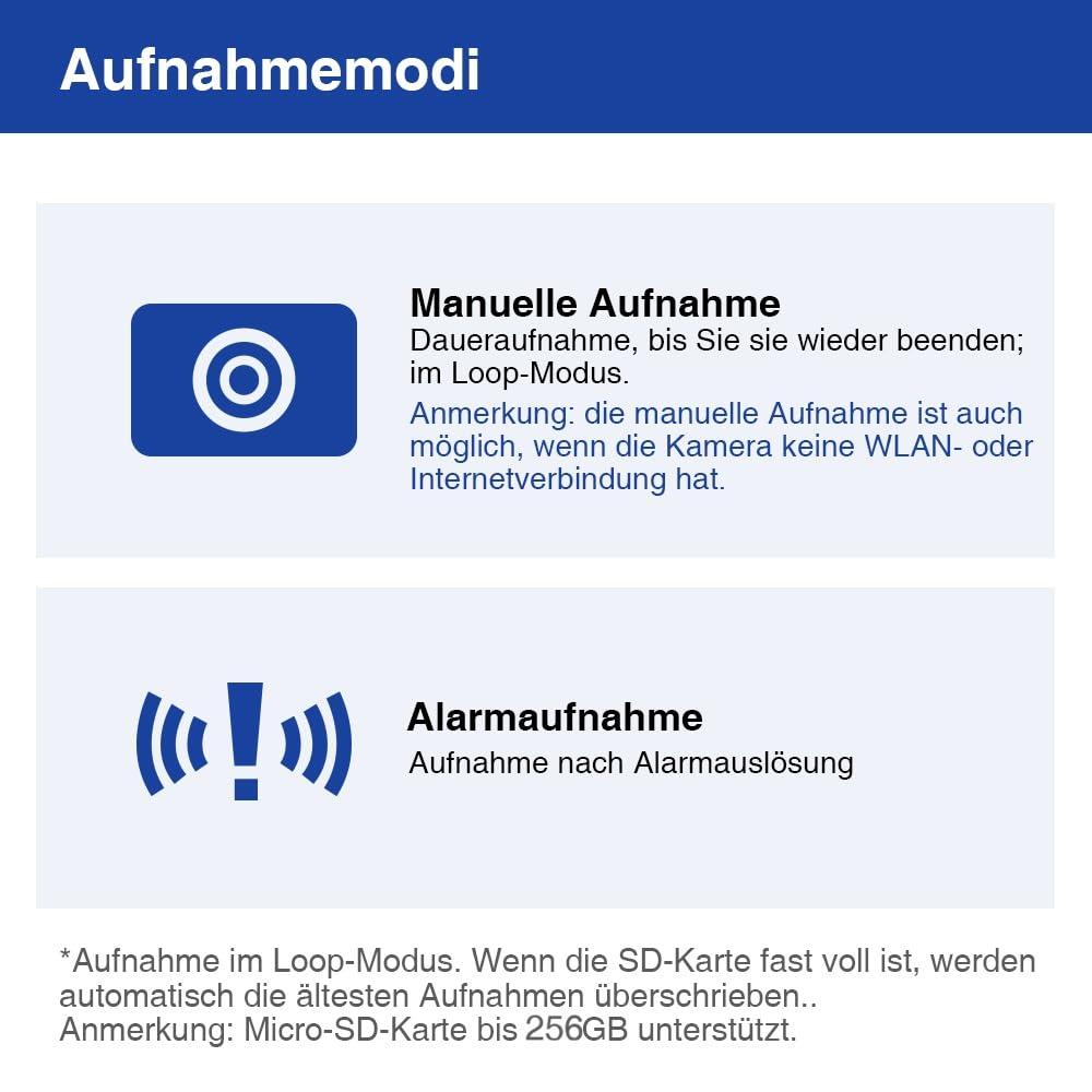 Panoramica delle modalità di registrazione: manuale e allarme.