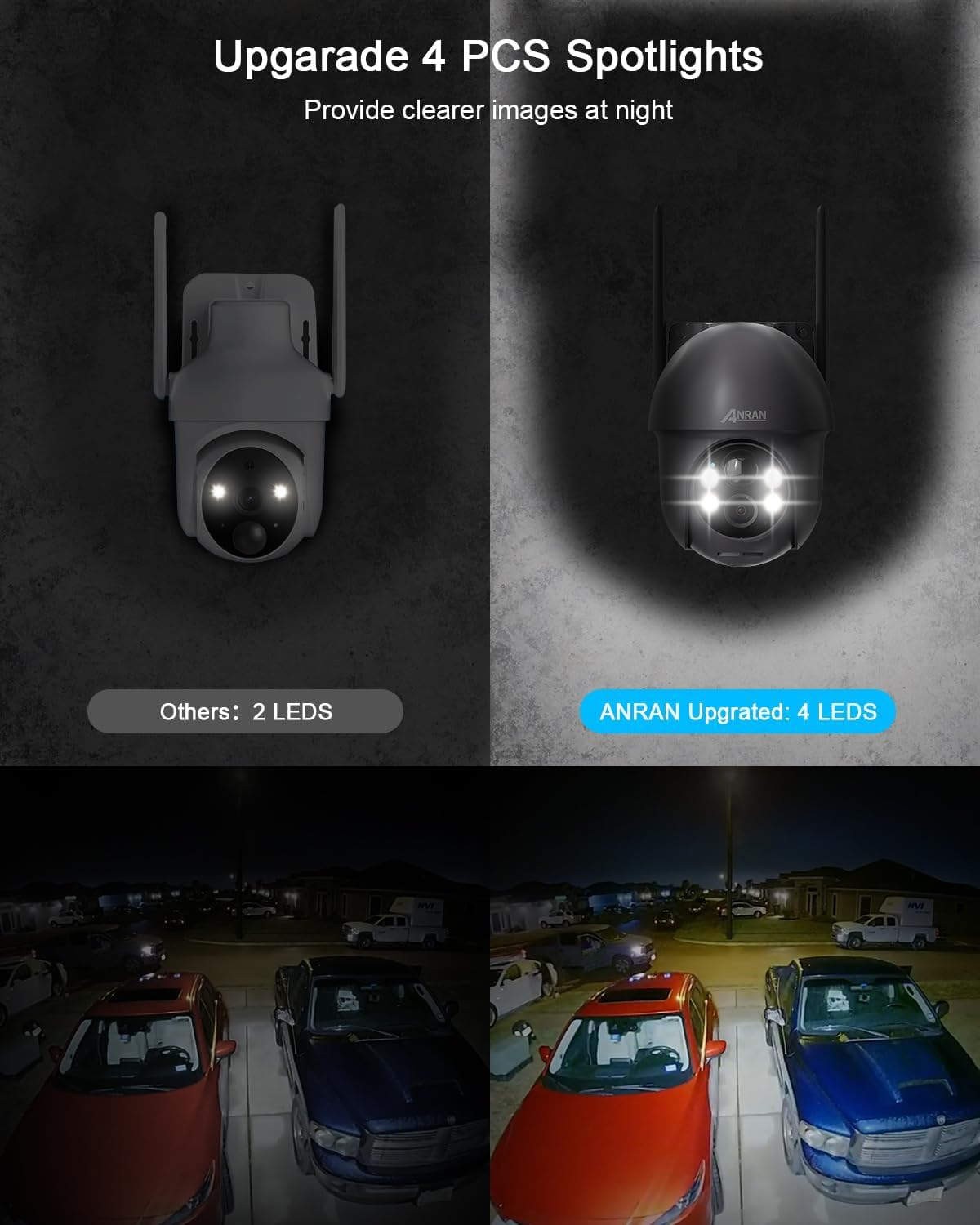 Comparaison de deux caméras de sécurité la nuit ; l'une a deux LED, l'autre quatre LED plus lumineuses.