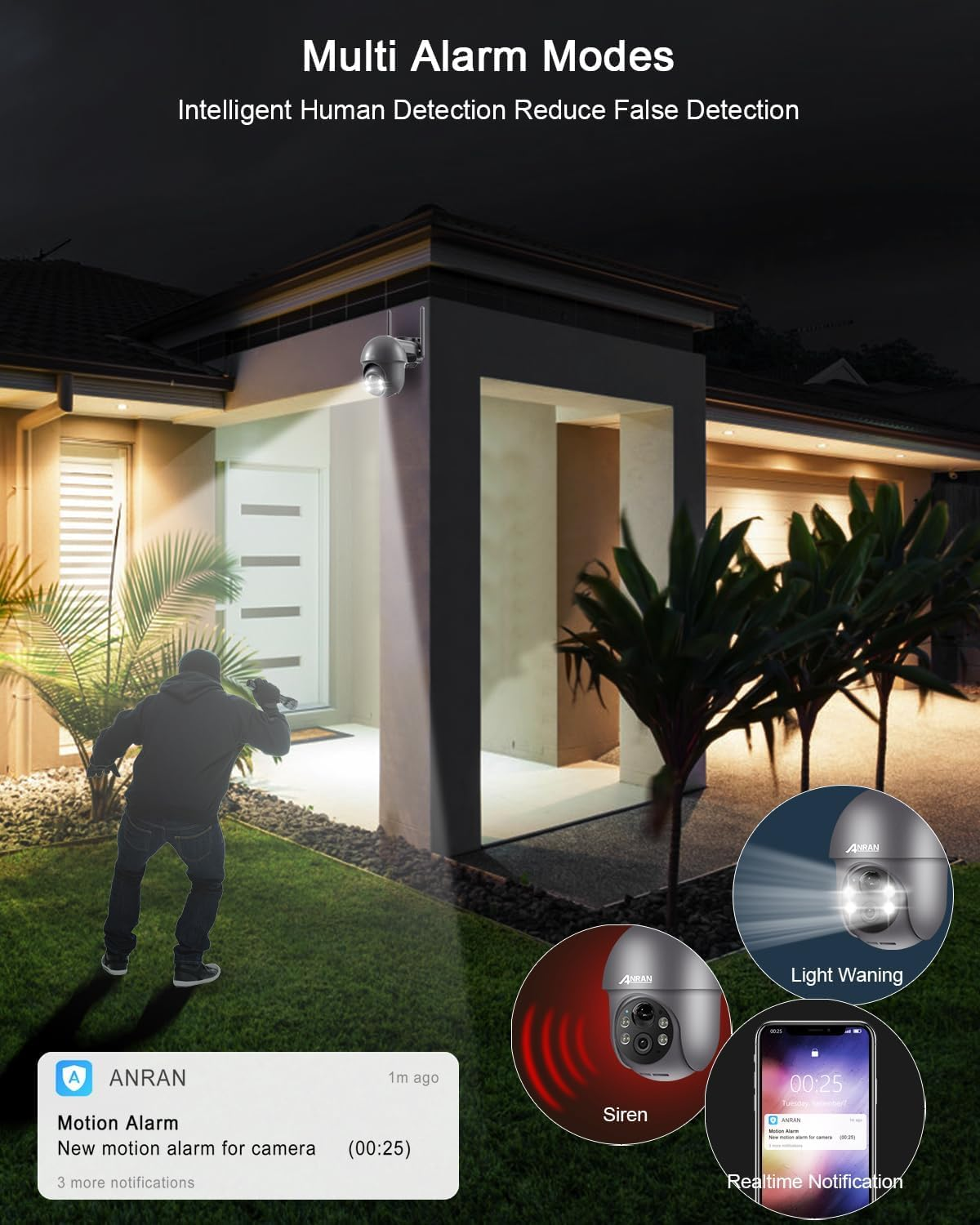 Une caméra éclaire un intrus, déclenchant une notification mobile, une sirène et une alerte lumineuse.