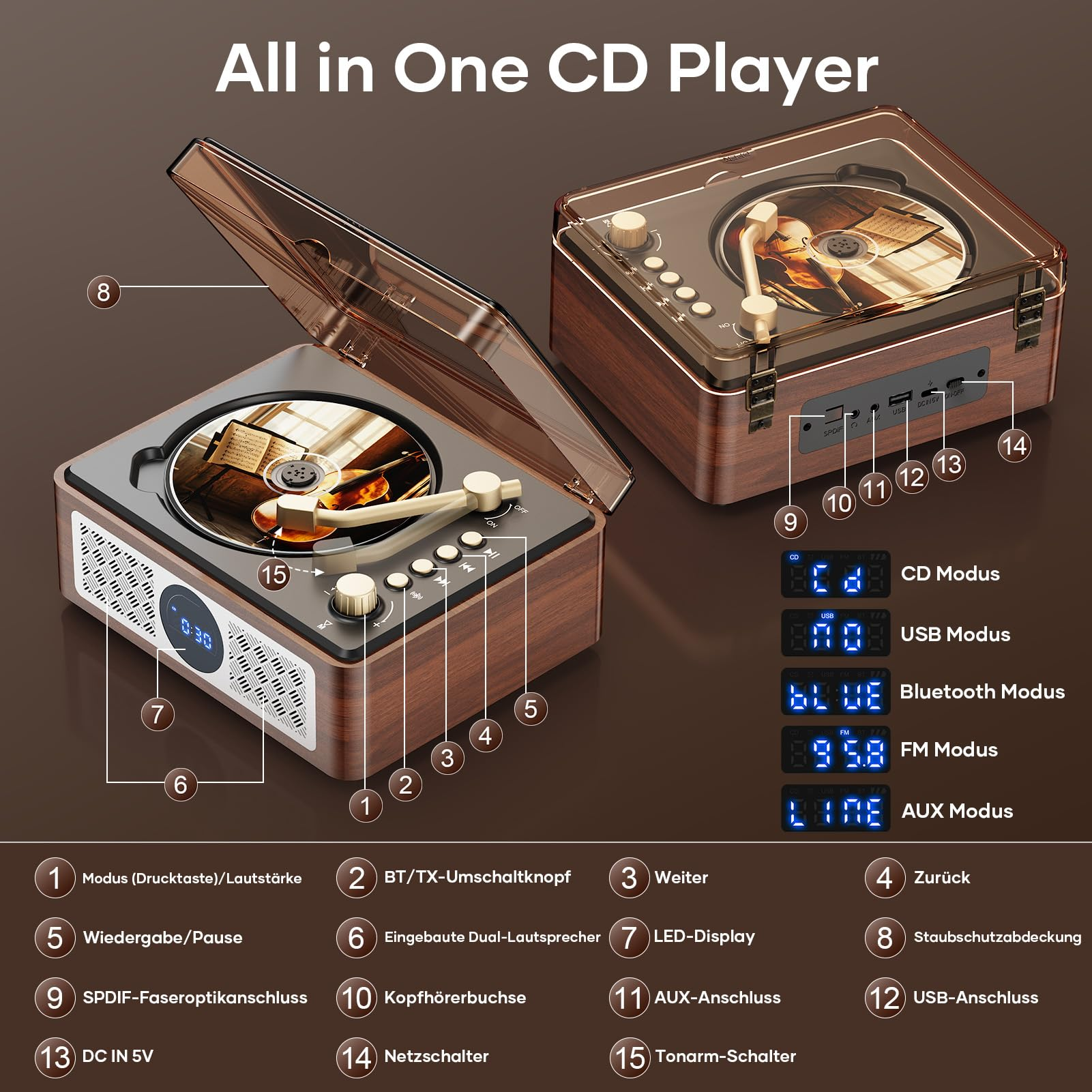 Schéma d'un lecteur CD tout-en-un effet bois, montrant les commandes numérotées, les ports et les modes.