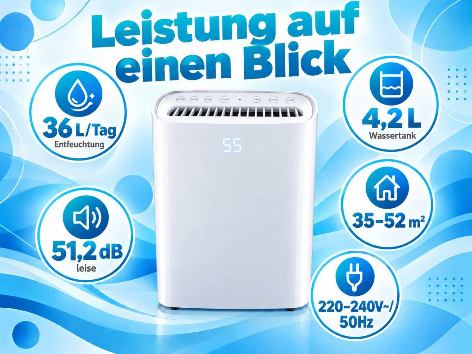 Ein weißer Luftentfeuchter auf blauem Hintergrund mit Symbolen für Leistung, Tankgröße und Lautstärke.