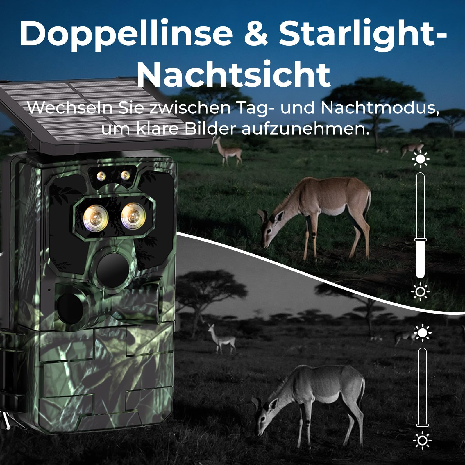 Telecamera mimetica per fauna con pannello solare mostra visione diurna e notturna.