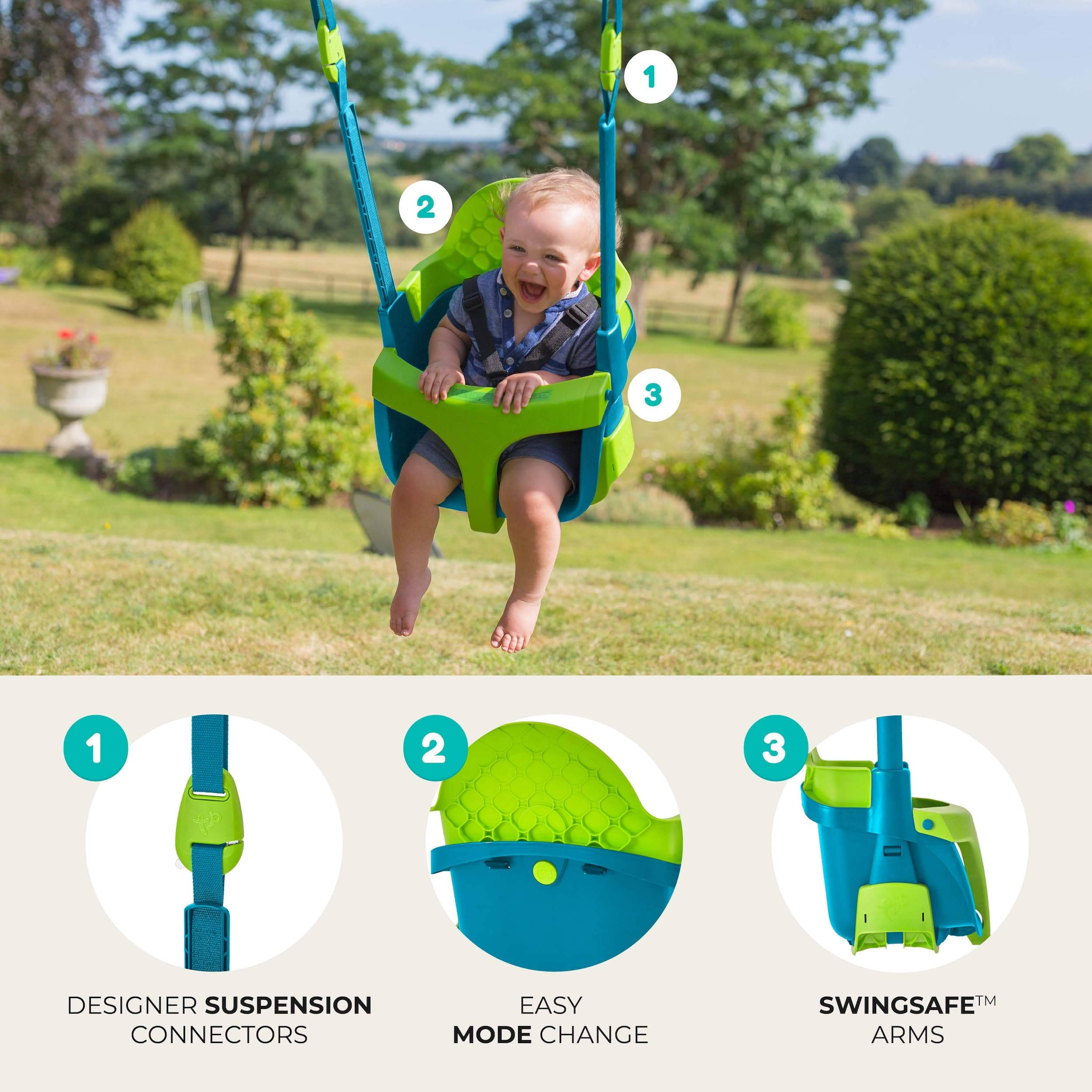 Ein lächelndes Baby schaukelt in einem blau-grünen Sitz; Detailansichten zeigen Anschlüsse, Modus und Arme.