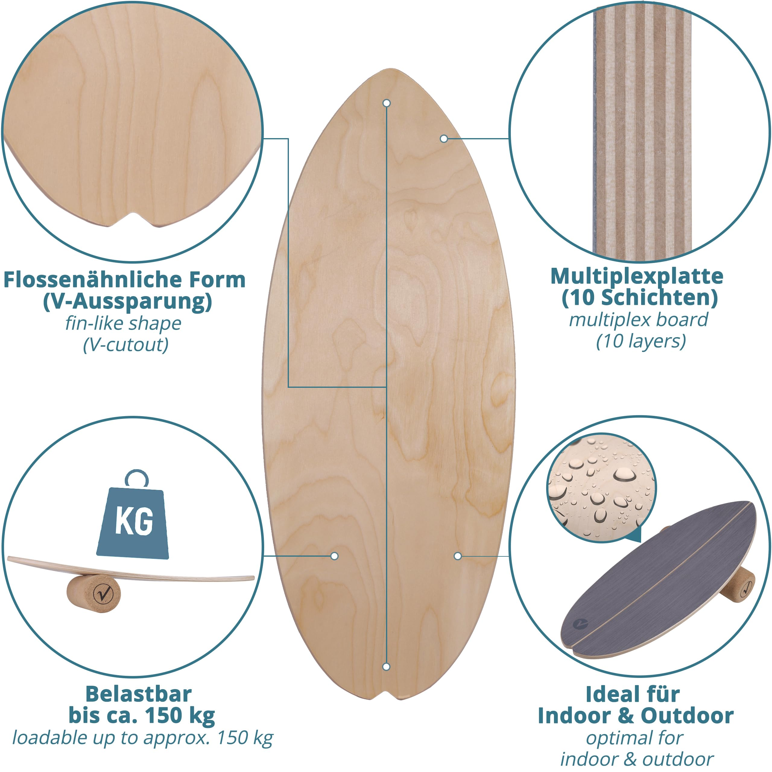 Tavola di equilibrio in legno con dettagli sulla forma, multistrato a 10 strati, 150 kg e uso esterno.