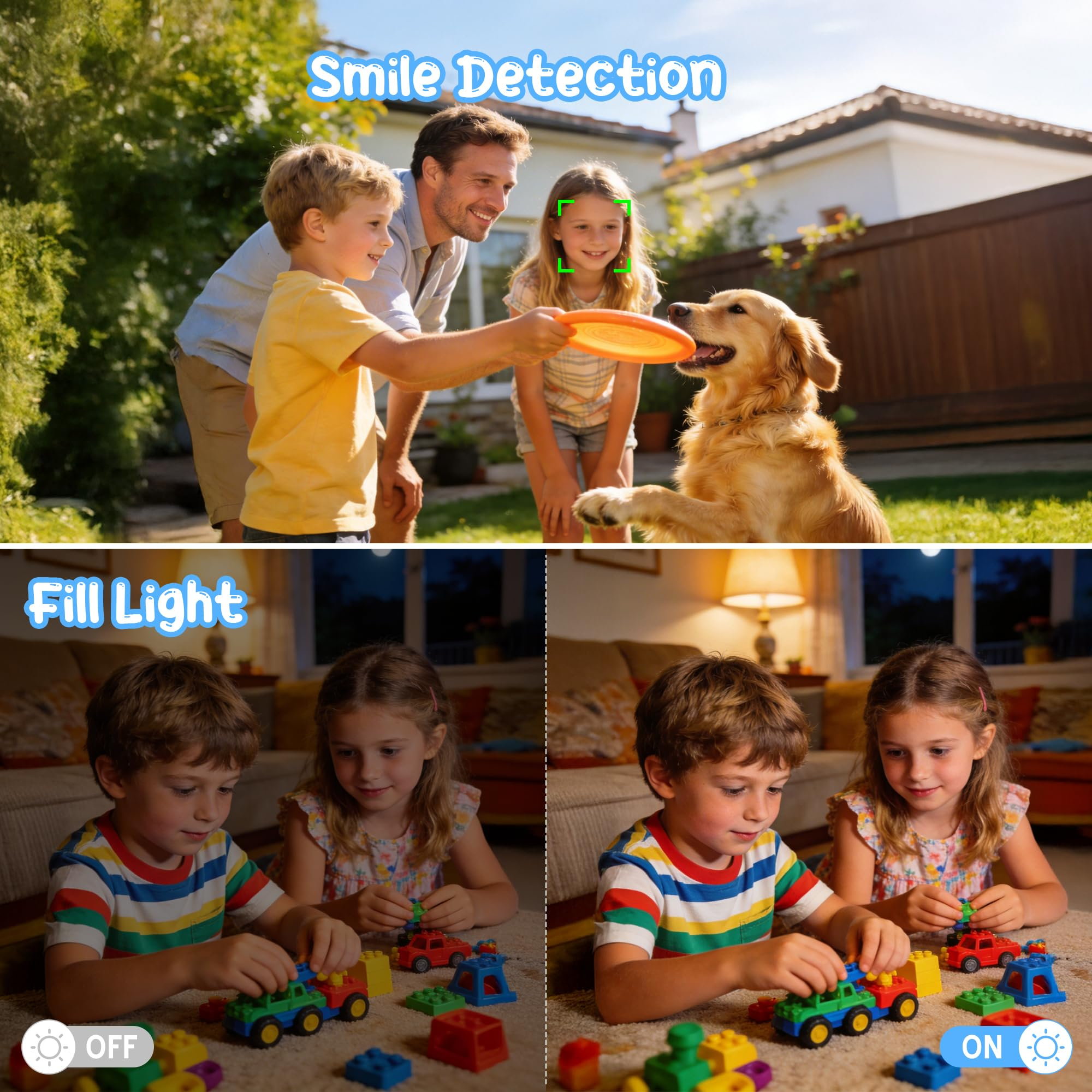 Eine Familie spielt draußen mit Hund, und Kinder spielen drinnen mit Fülllichtvergleich.