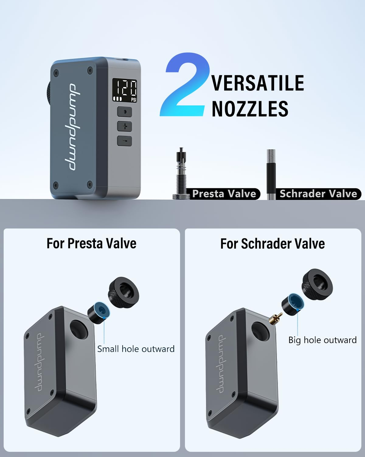 Eine digitale Luftpumpe mit Anweisungen für Presta- und Schrader-Ventile.
