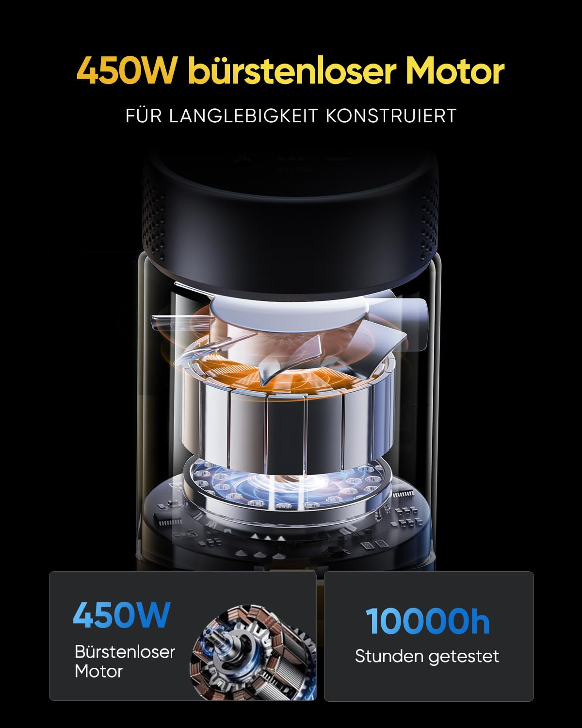 Sezione trasversale di un motore brushless da 450W con ventola interna e circuito stampato.
