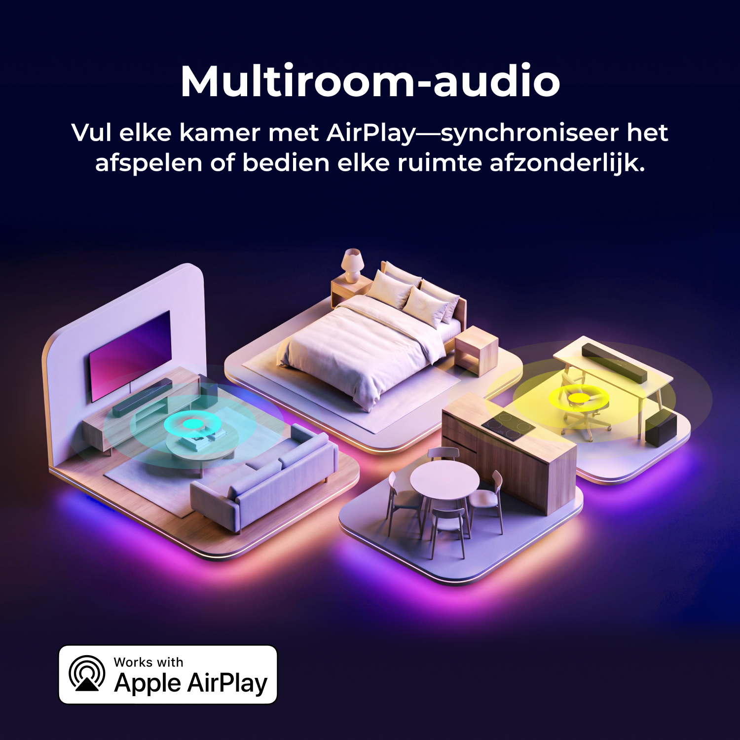 Een isometrische illustratie toont vier kamers met multiroom-audio via Apple AirPlay verbonden.
