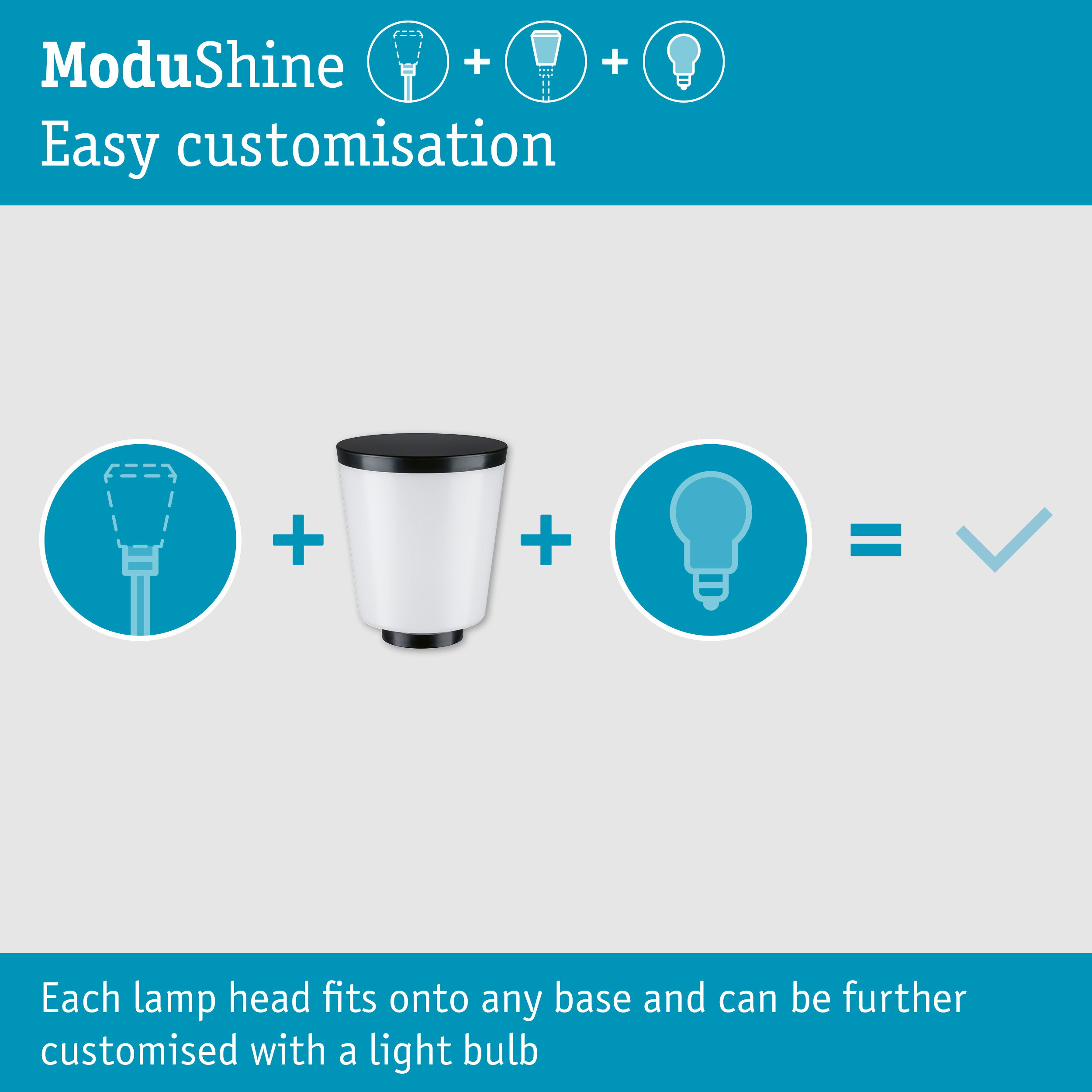 Infografik zeigt ModuShine: Lampenkopf plus Sockel plus Glühbirne ergibt eine anpassbare Lampe.