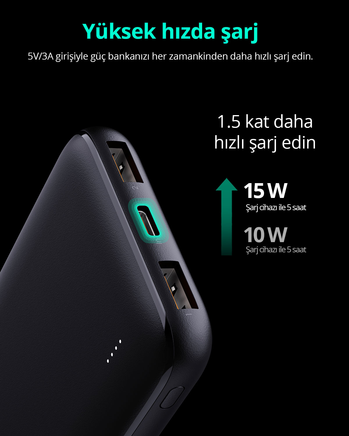 Karanlık arka planda USB bağlantı noktaları ve hızlı şarj metni olan siyah bir taşınabilir şarj cihazı.