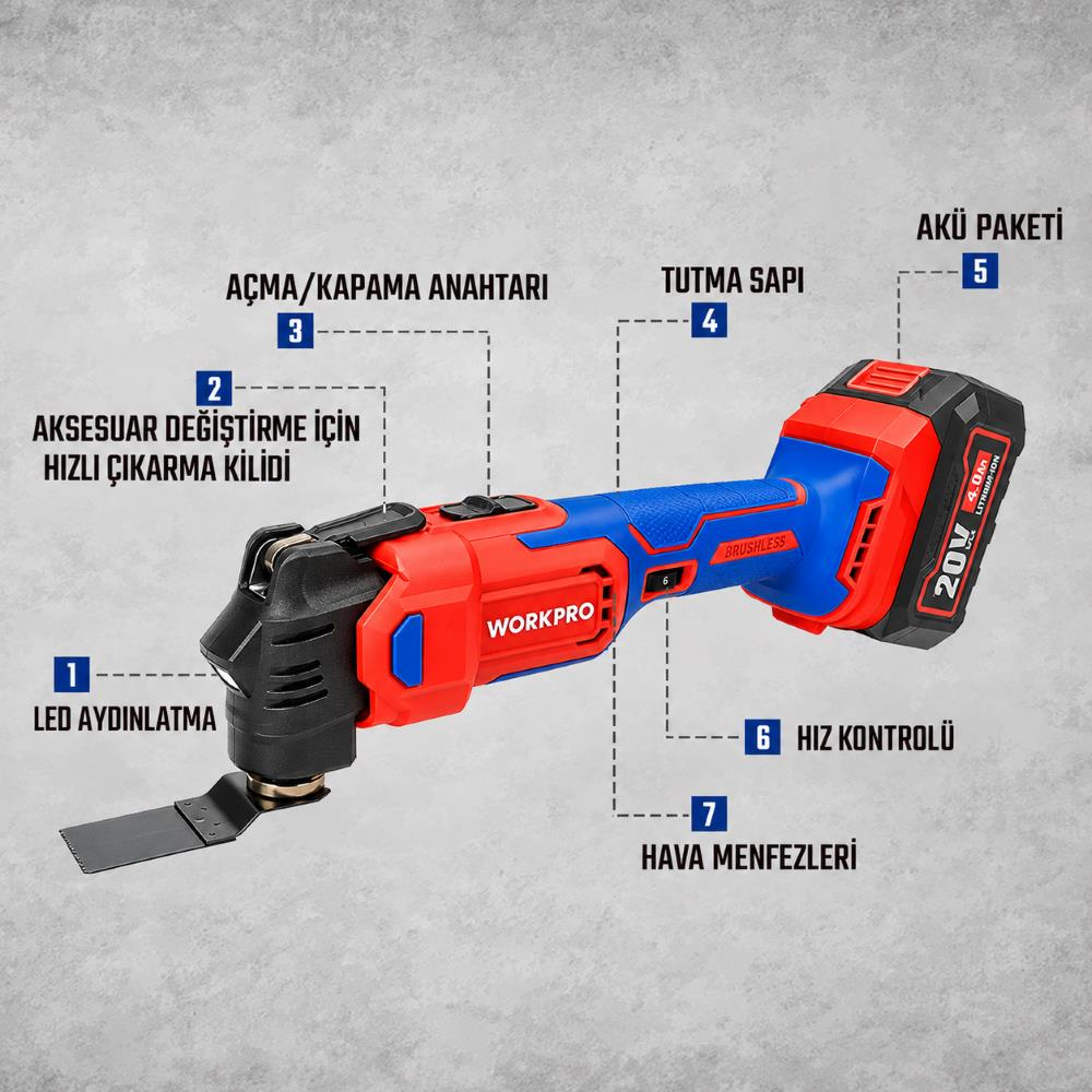 Numaralandirilmis parcalara sahip kirmizi ve mavi WORKPRO alet.