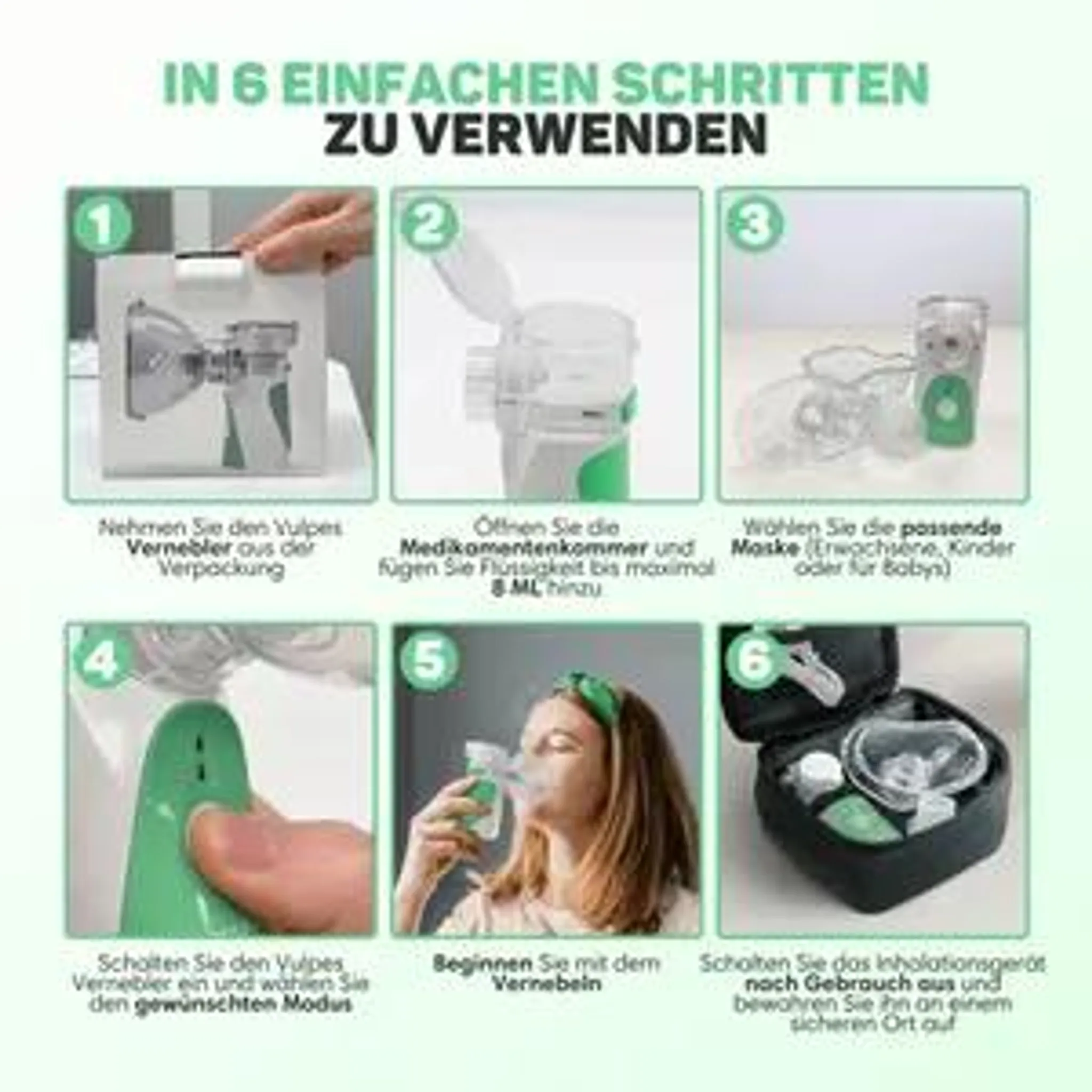 Sechs einfache Schritte zur Verwendung des Verneblers mit Bildern und Erklärungen.