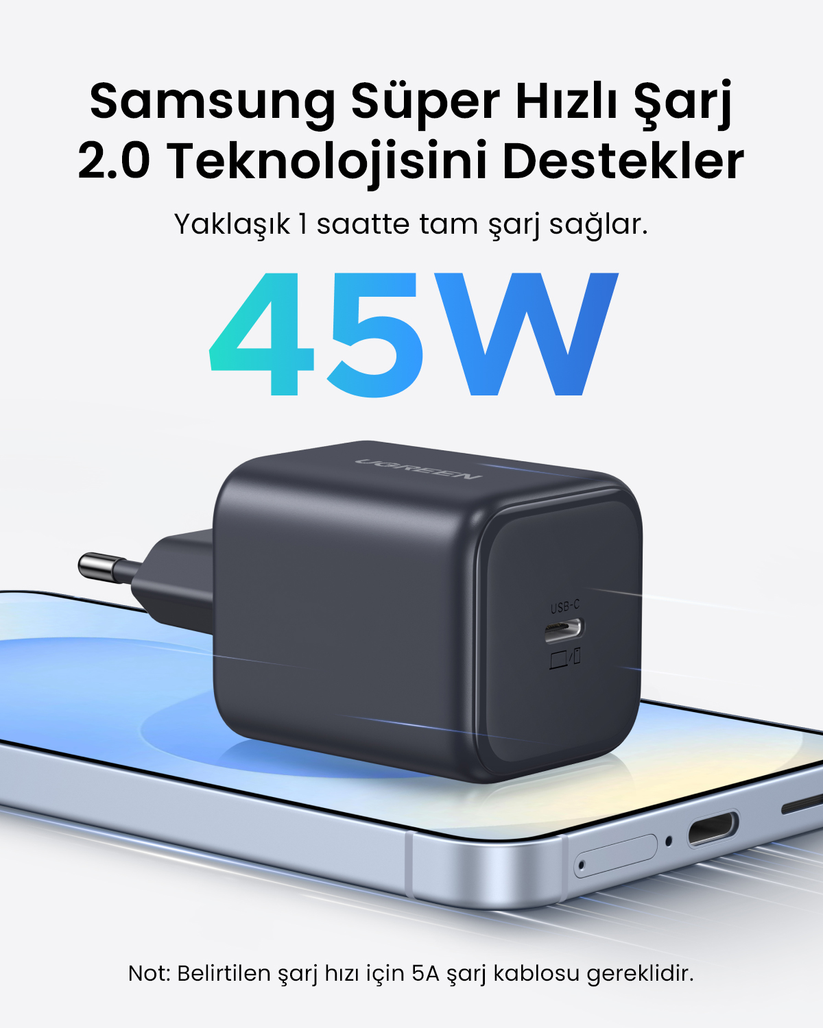 Siyah Ugreen 45W USB-C hızlı şarj cihazı mavi bir akıllı telefonun üzerinde duruyor.