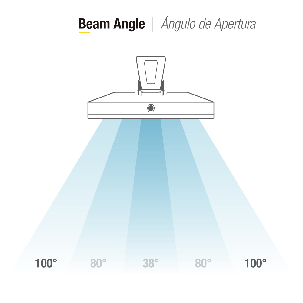 Diagrama que muestra una luminaria con ángulos de apertura de 38, 80 y 100 grados.