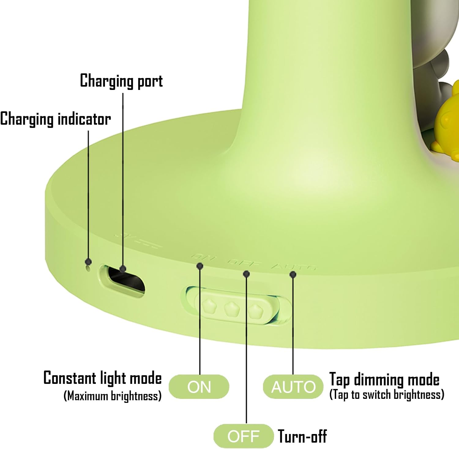 Diagramm zeigt die Bedienelemente einer Lampe: Ladeanschluss, An-Aus-Schalter und Modi.