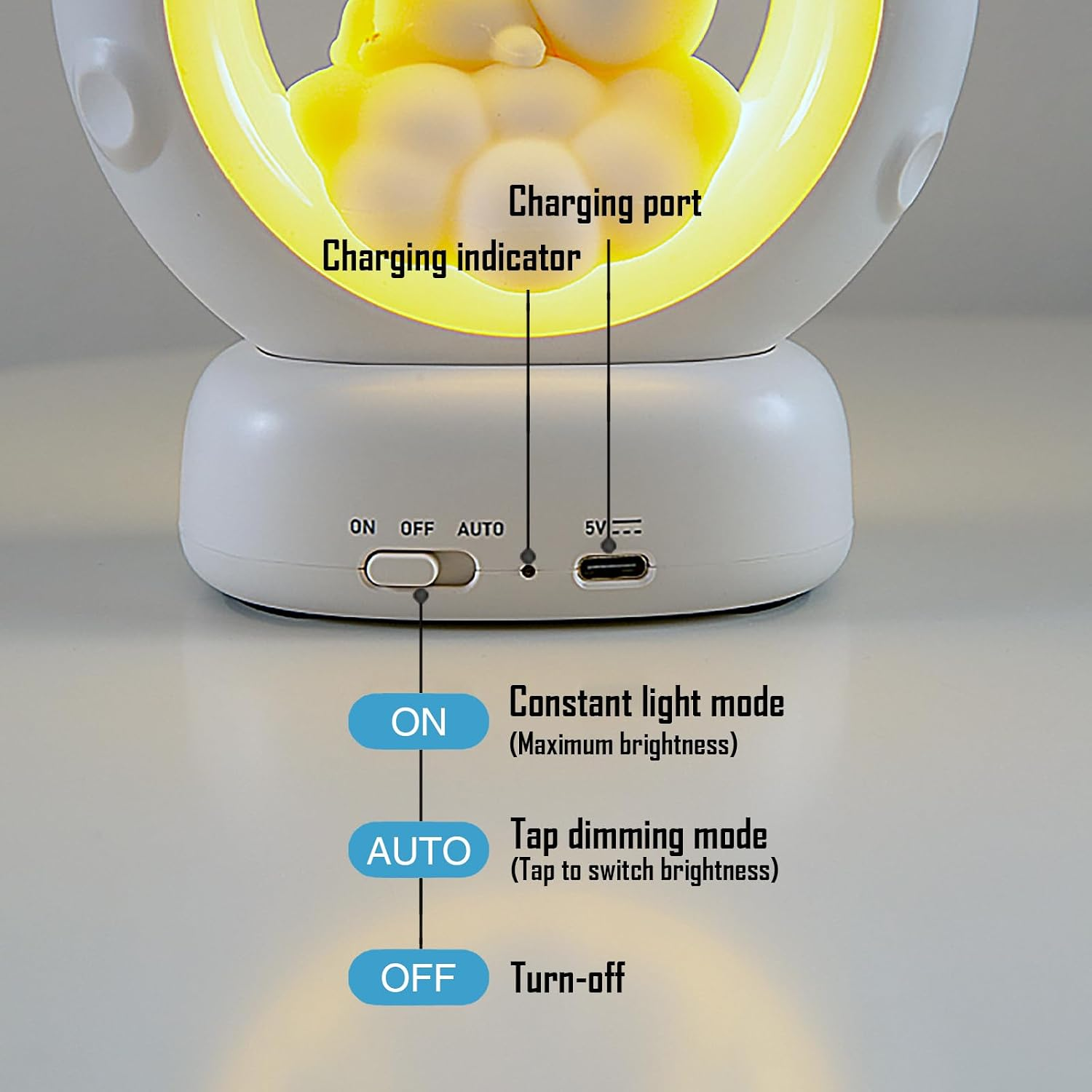 Diagramm der Unterseite einer weißen Lampe mit Schalter, Ladeanzeige und Ladeanschluss.