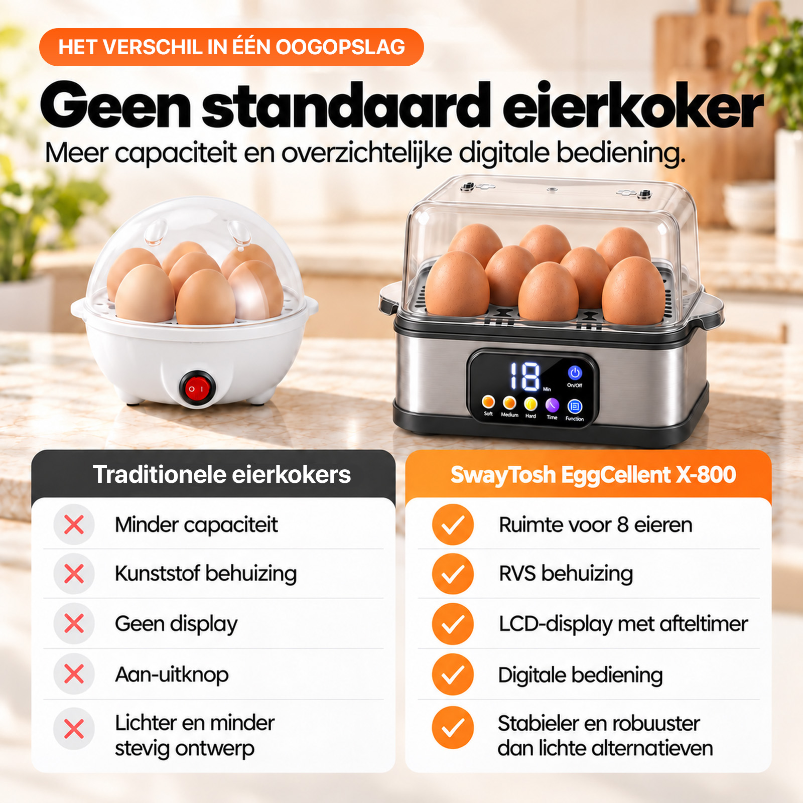 Vergleich zweier Eierkocher: Ein traditionelles Modell links und der digitale SwayTosh EggCellent X-800 rechts.